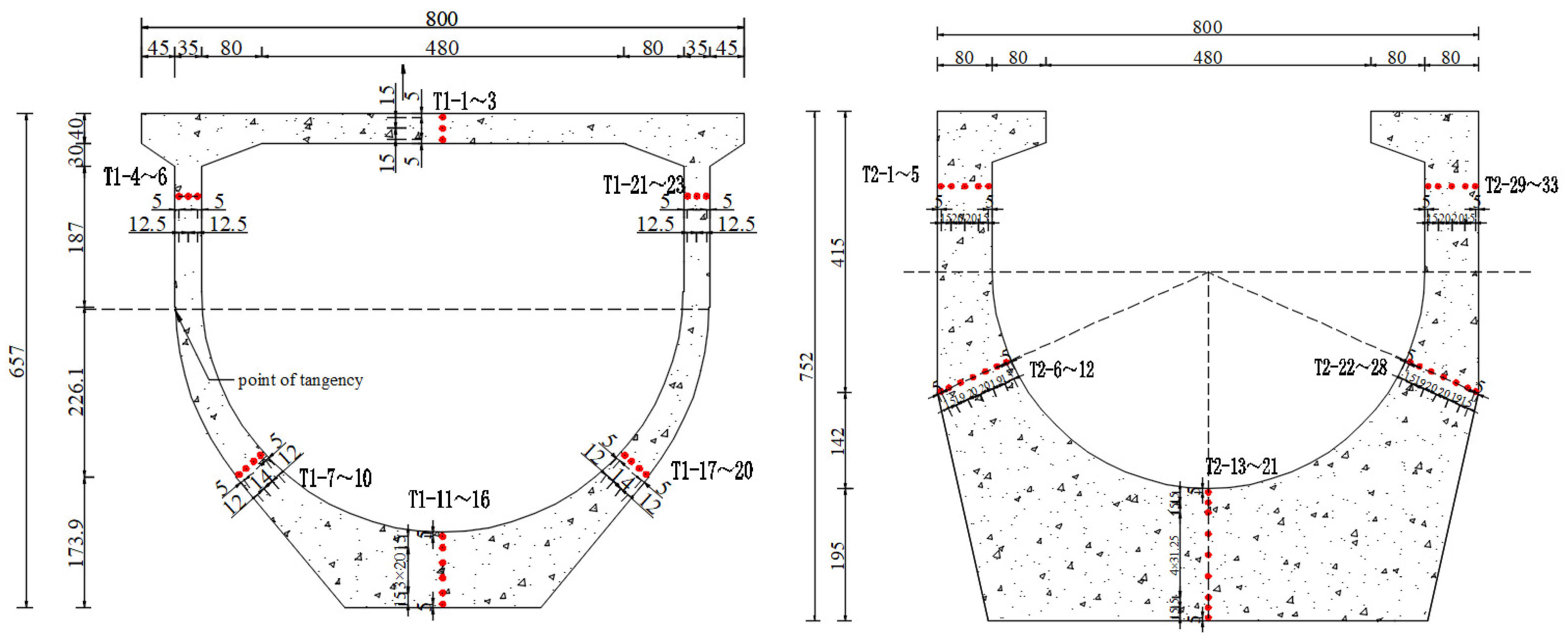 Civileng 06 00042 g002