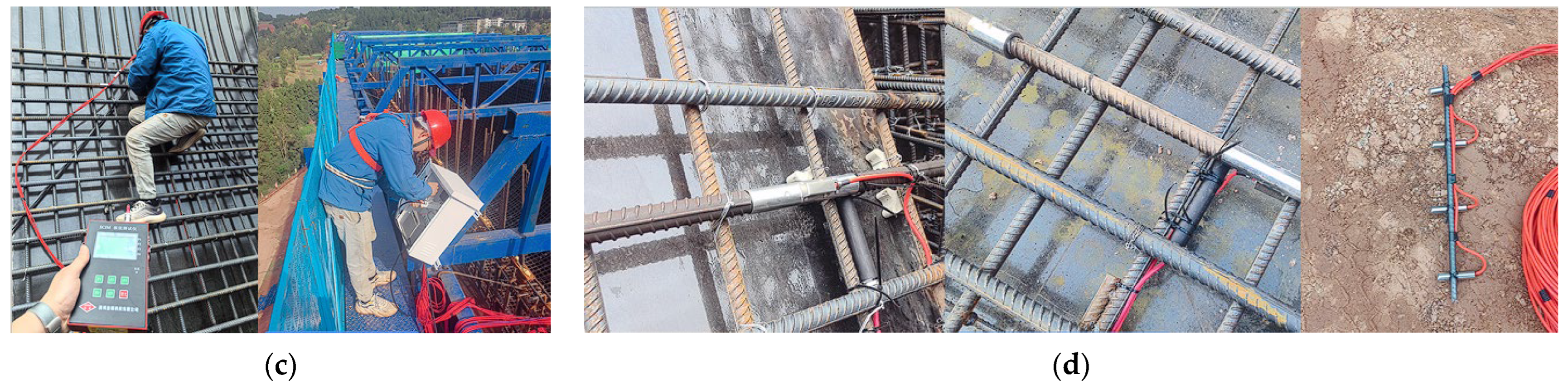 Civileng 06 00042 g004b