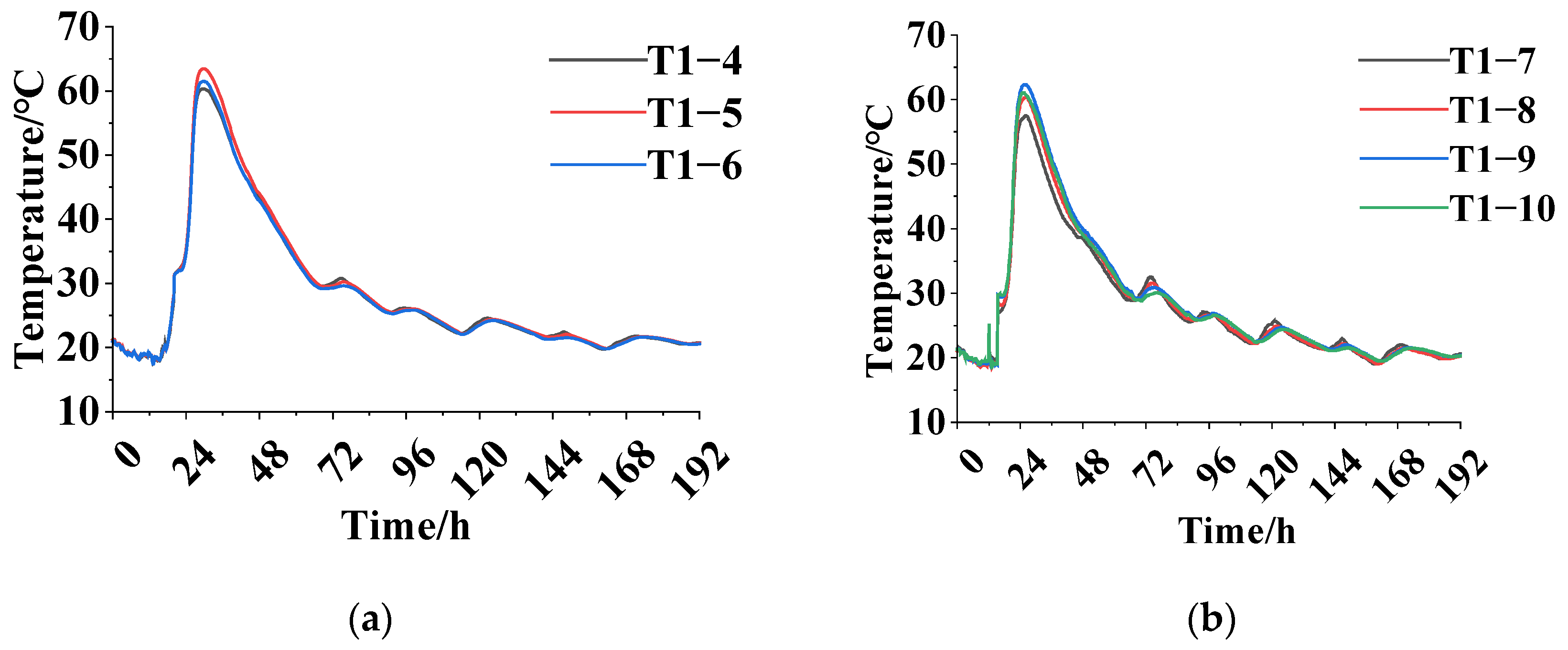 Civileng 06 00042 g006a