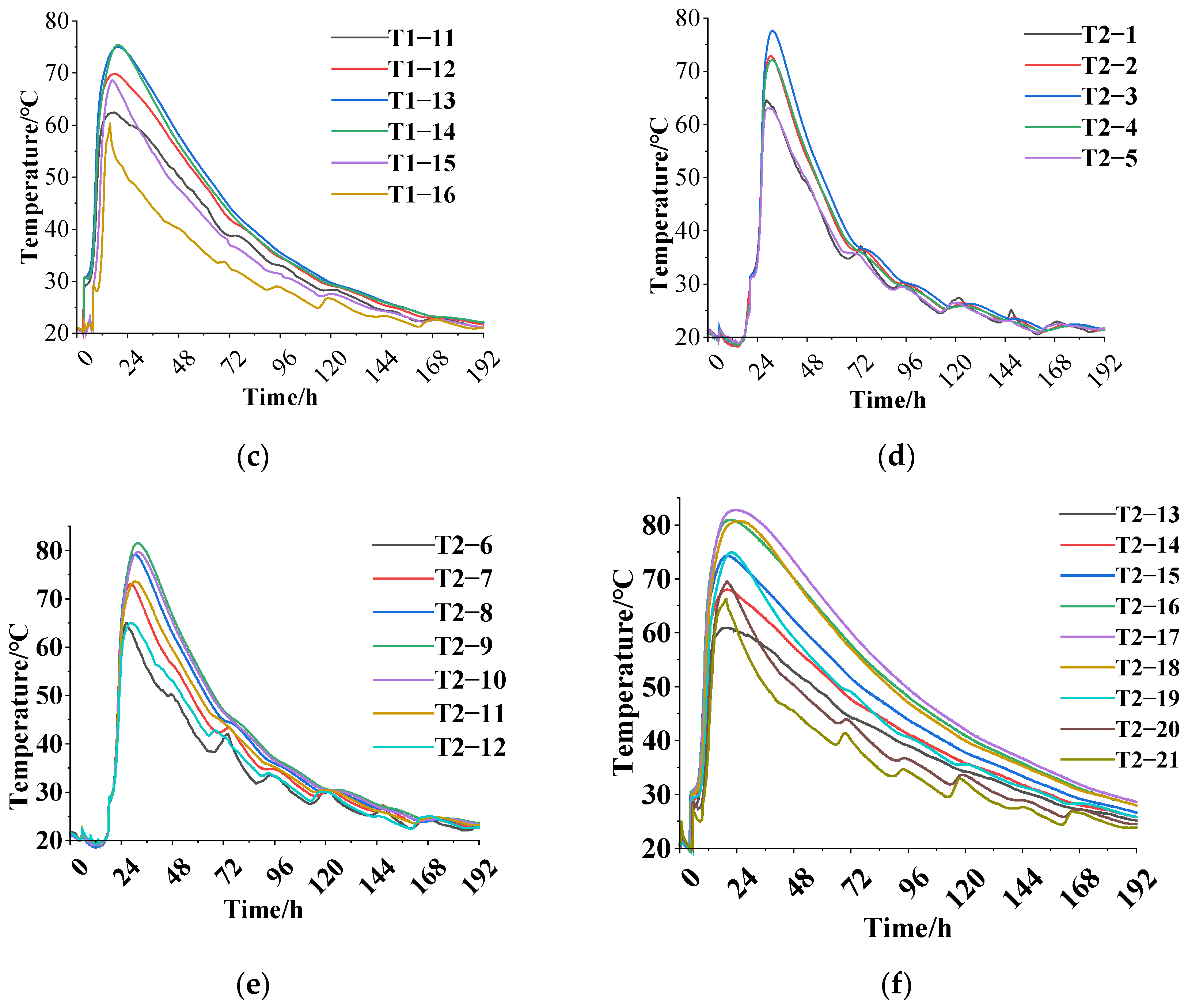 Civileng 06 00042 g006b