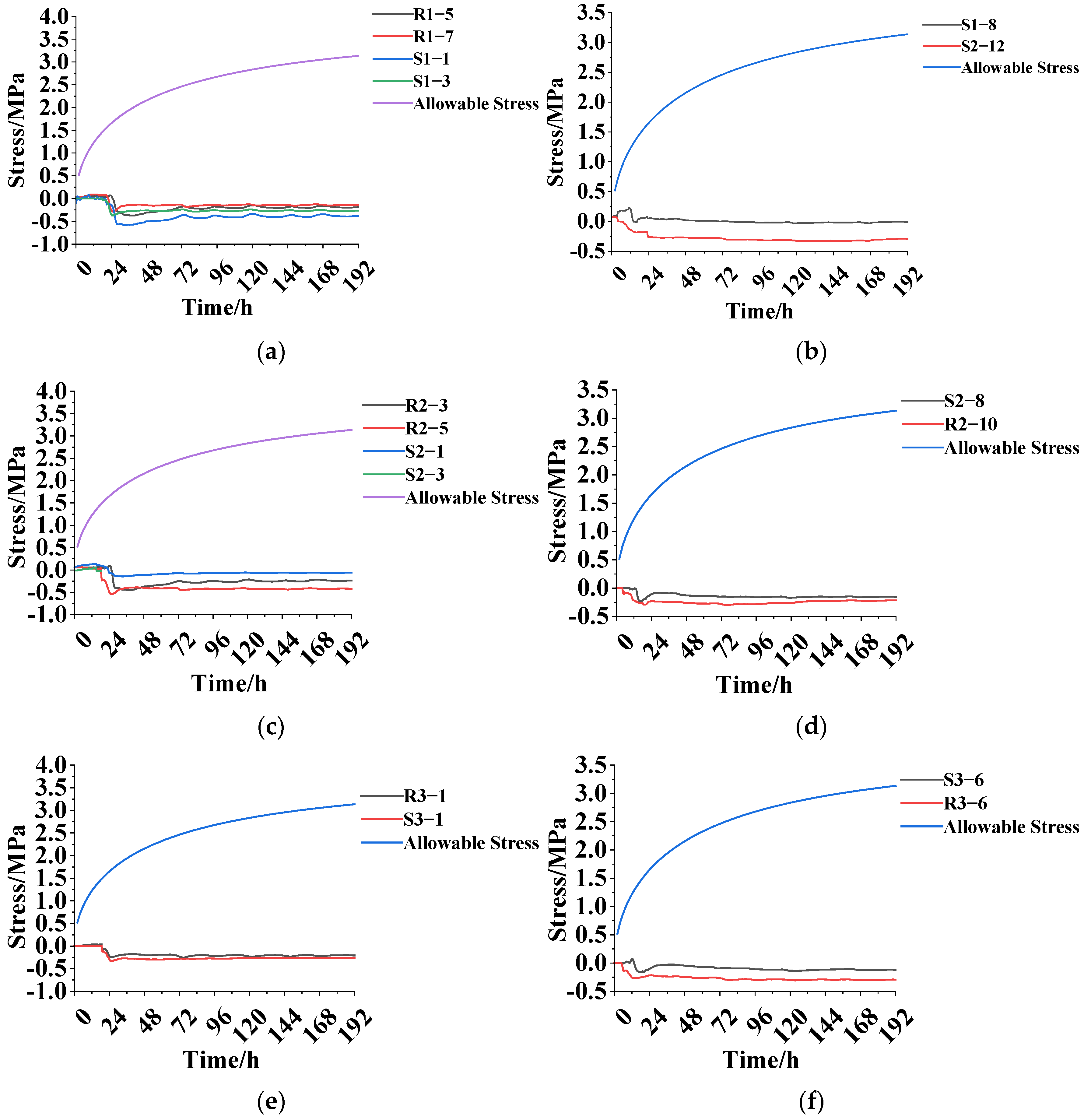 Civileng 06 00042 g007