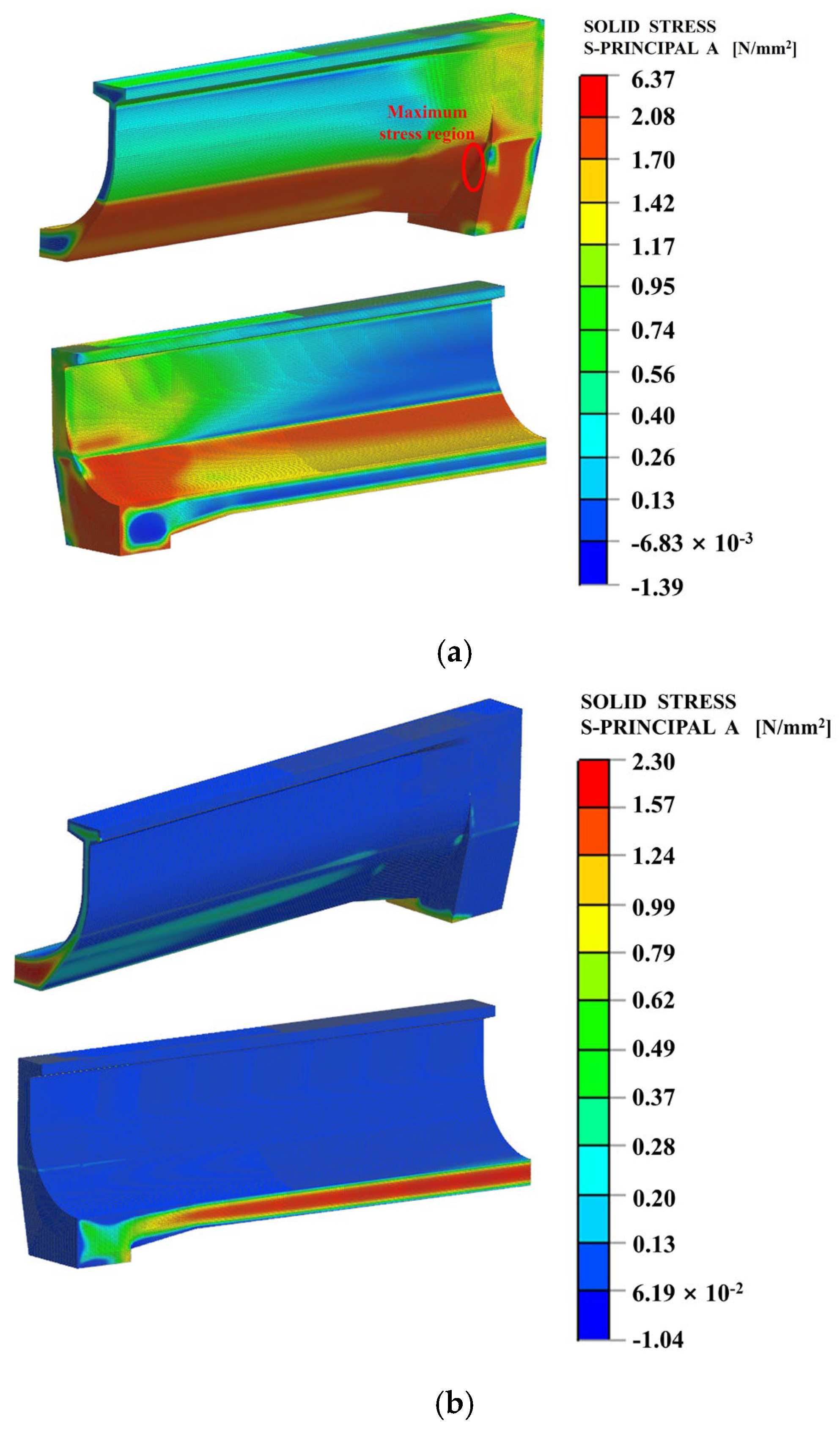 Civileng 06 00042 g010