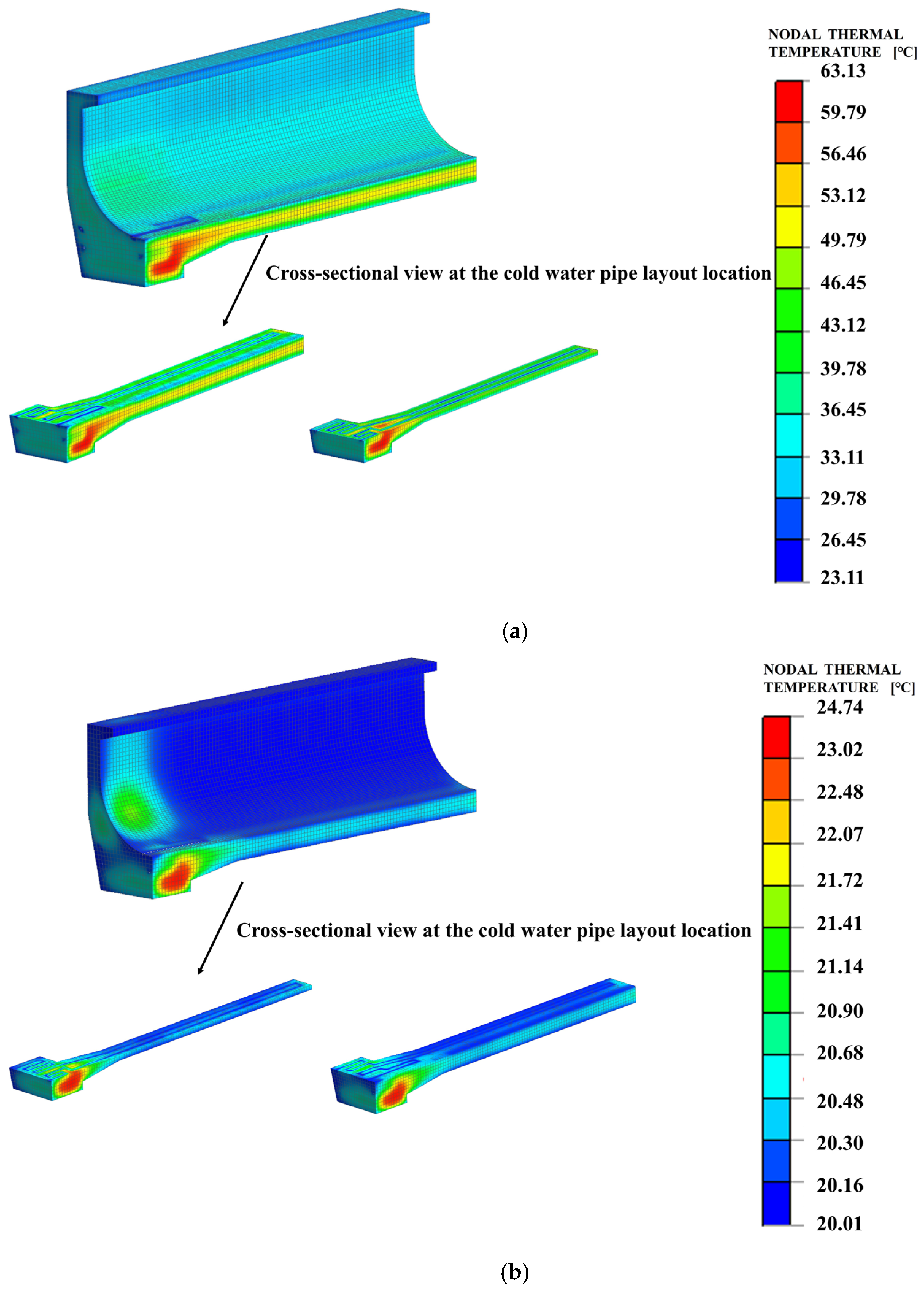 Civileng 06 00042 g013