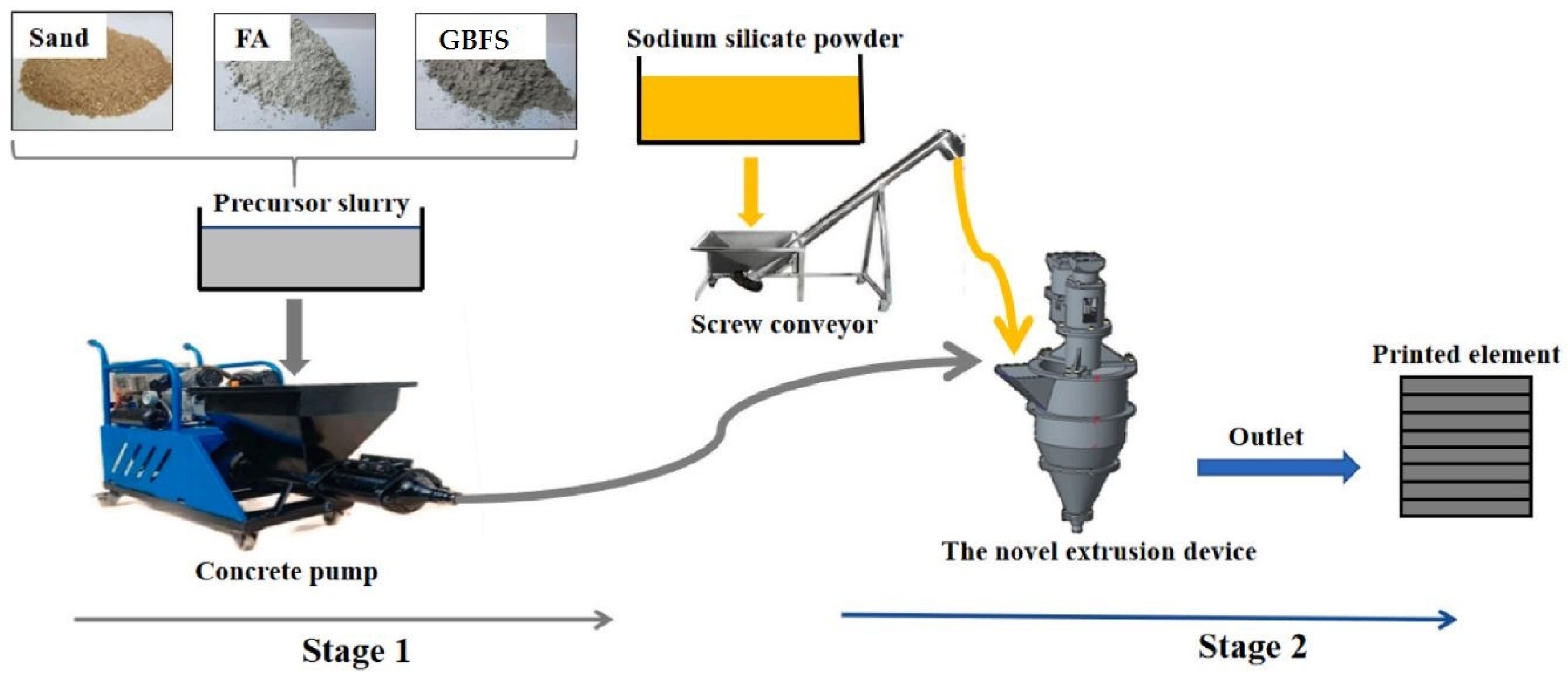 Civileng 06 00043 g009 Civileng 06 00043 g009