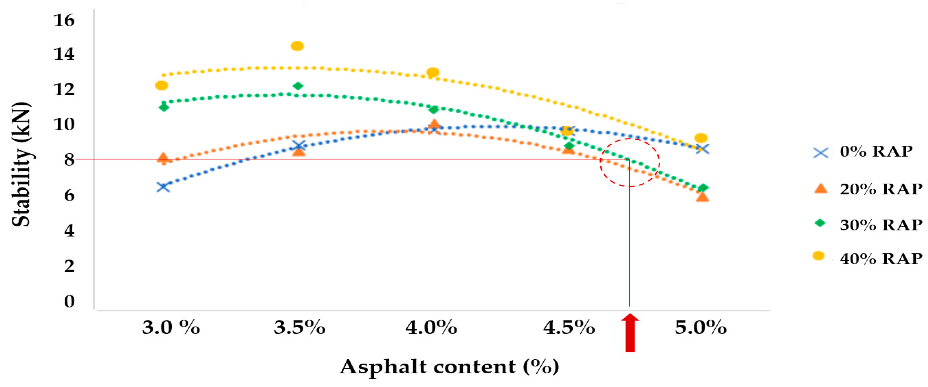 Civileng 06 00044 g005