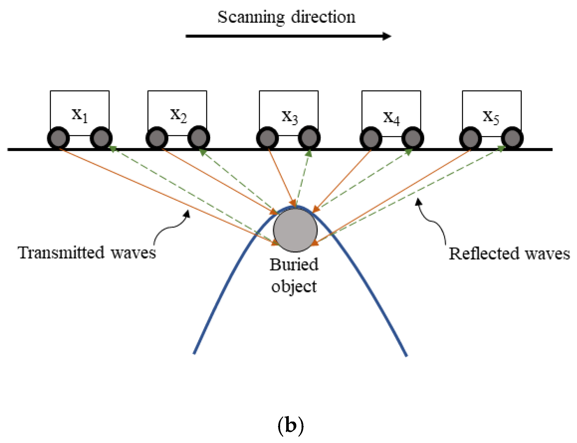 Civileng 06 00045 g002b