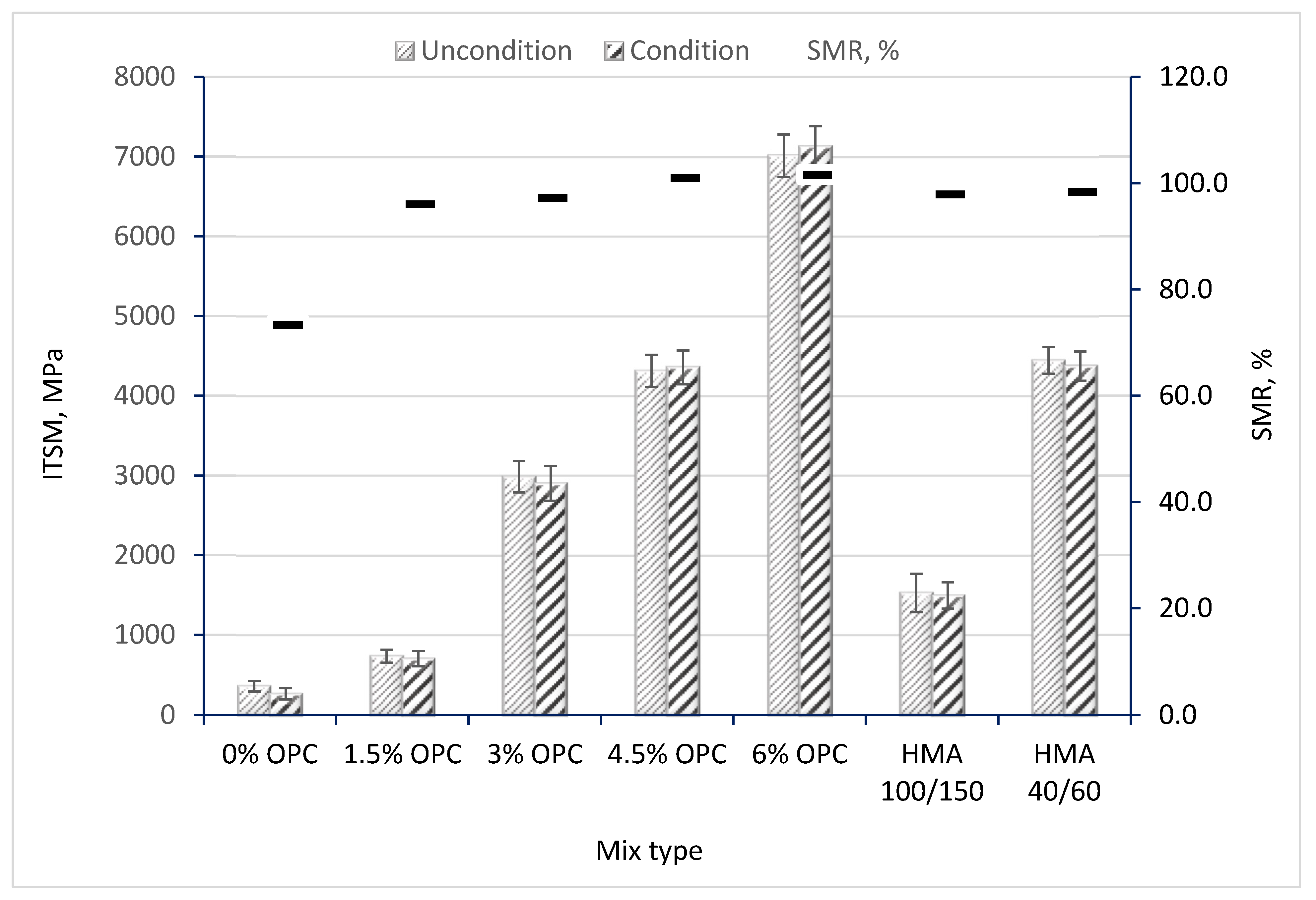 Civileng 06 00046 g003