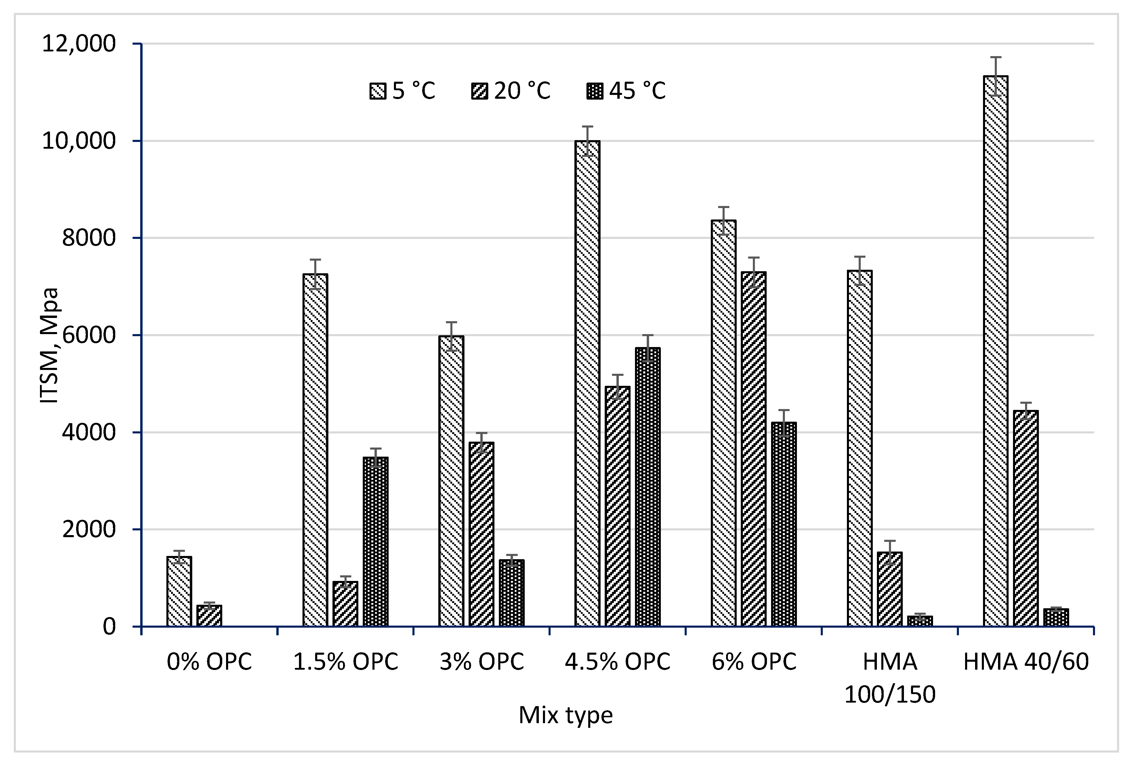 Civileng 06 00046 g004