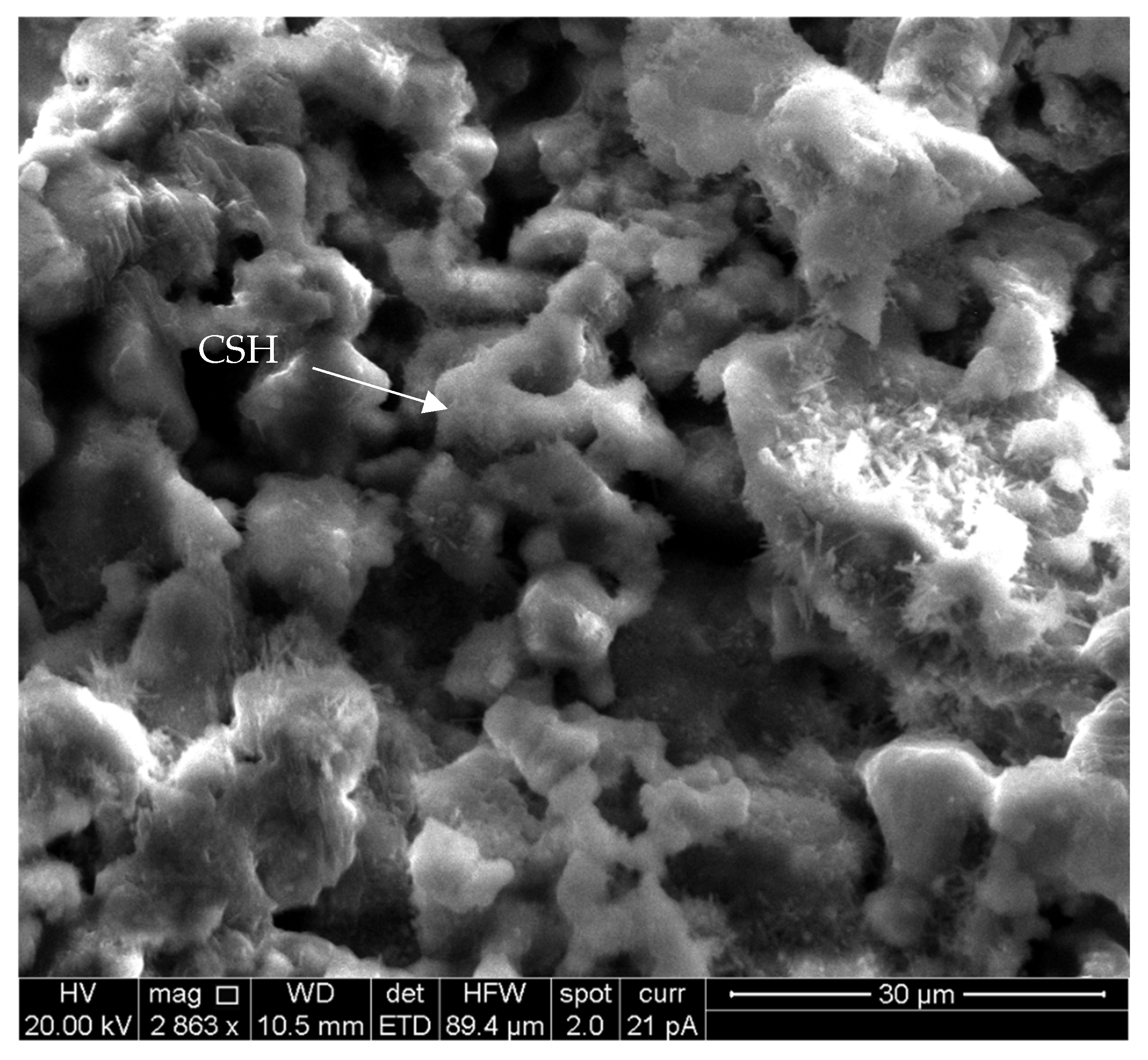 Civileng 06 00046 g005b