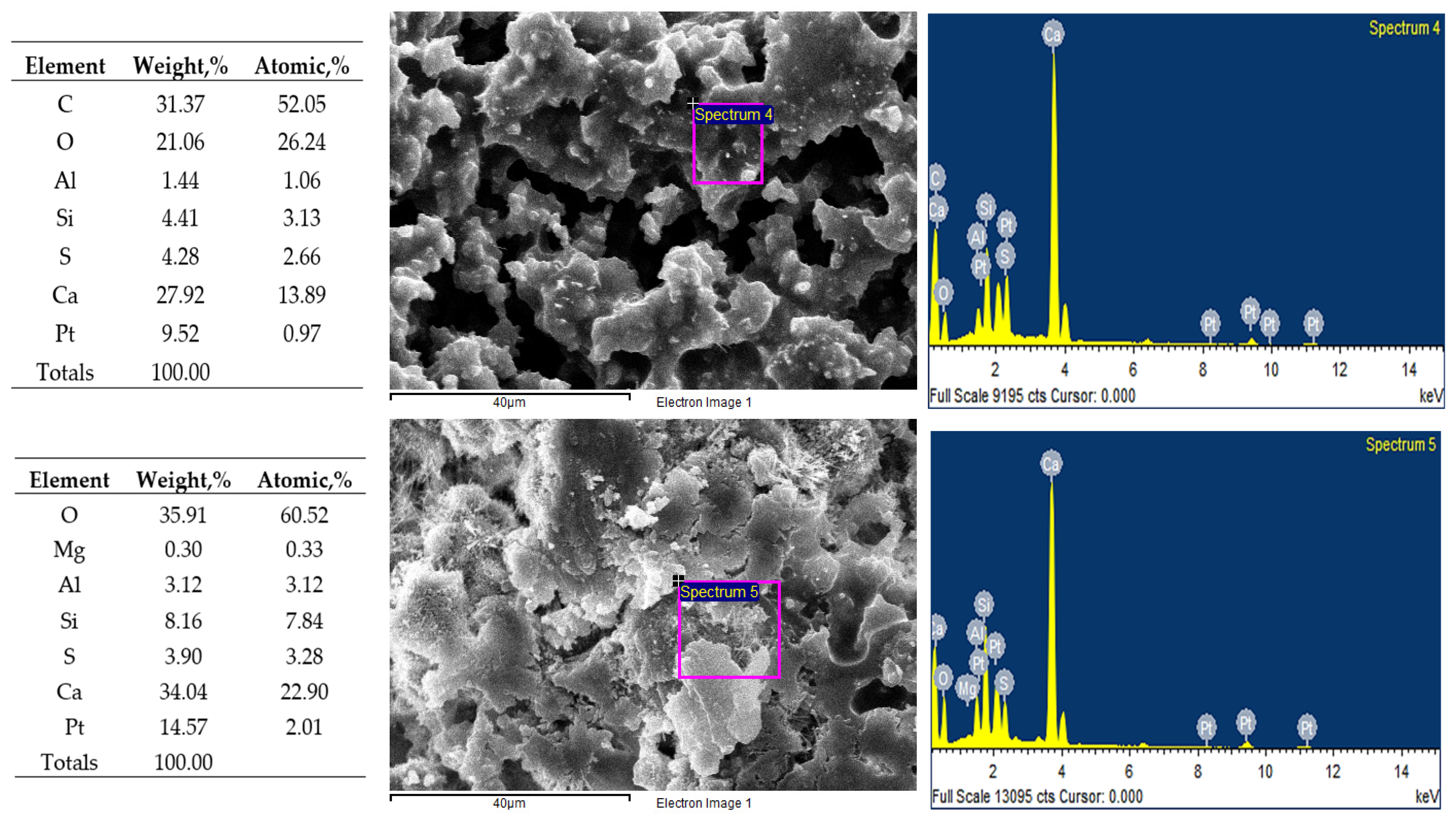 Civileng 06 00046 g008