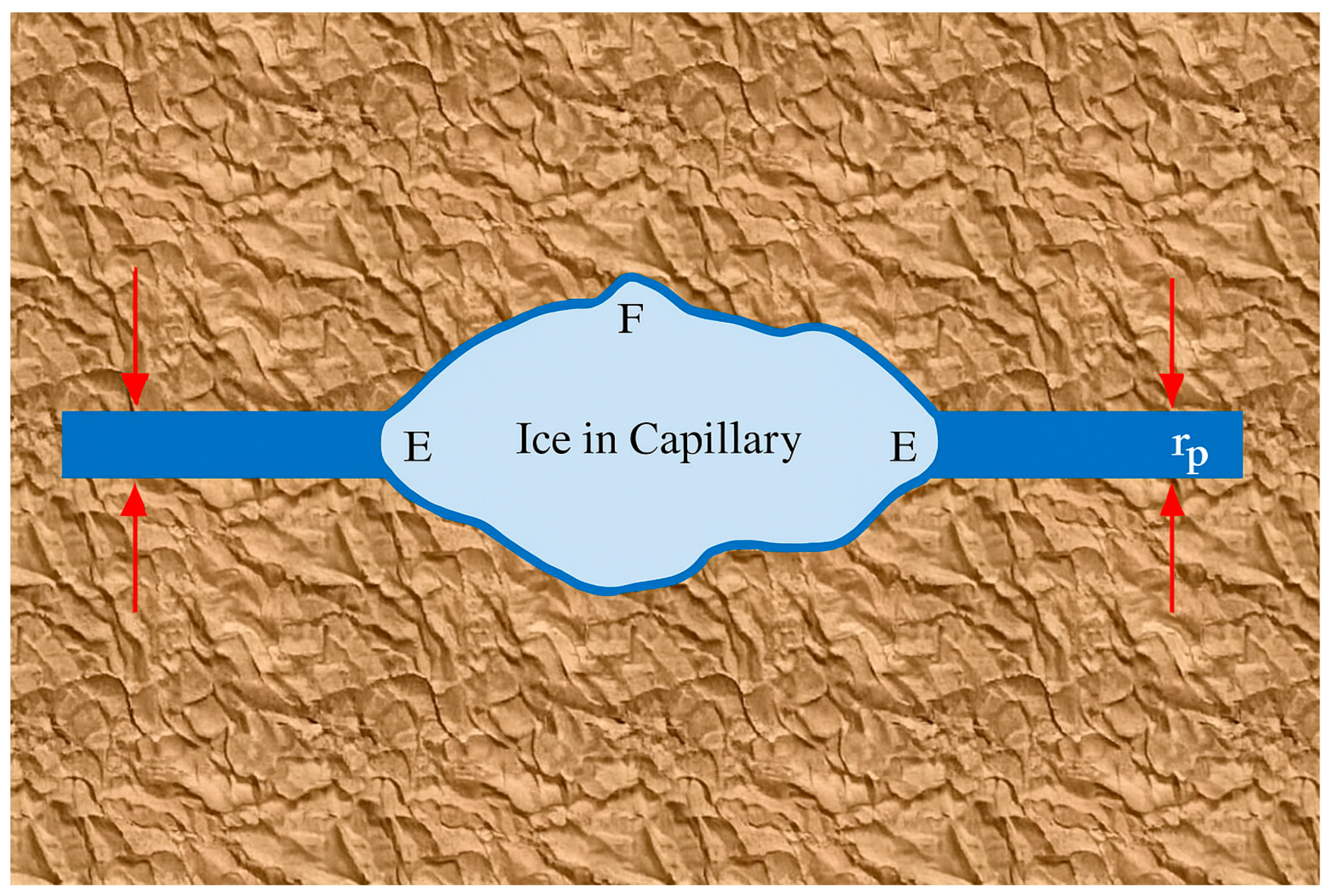 Civileng 06 00047 g002