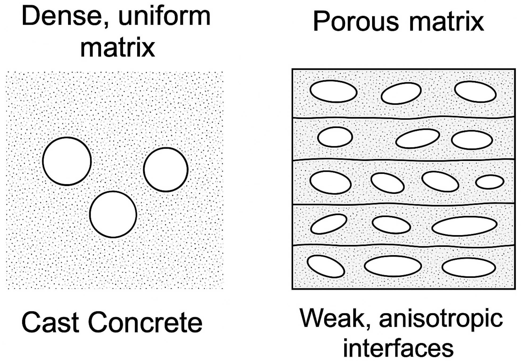 Civileng 06 00047 g003