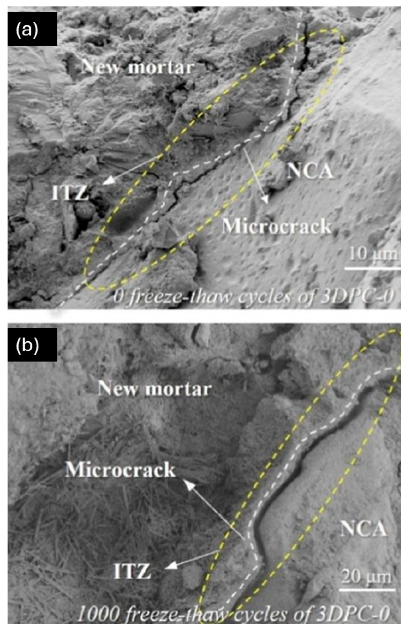 Civileng 06 00047 g007