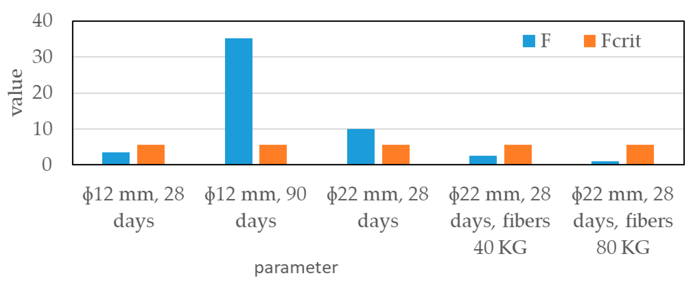 Civileng 06 00048 g009