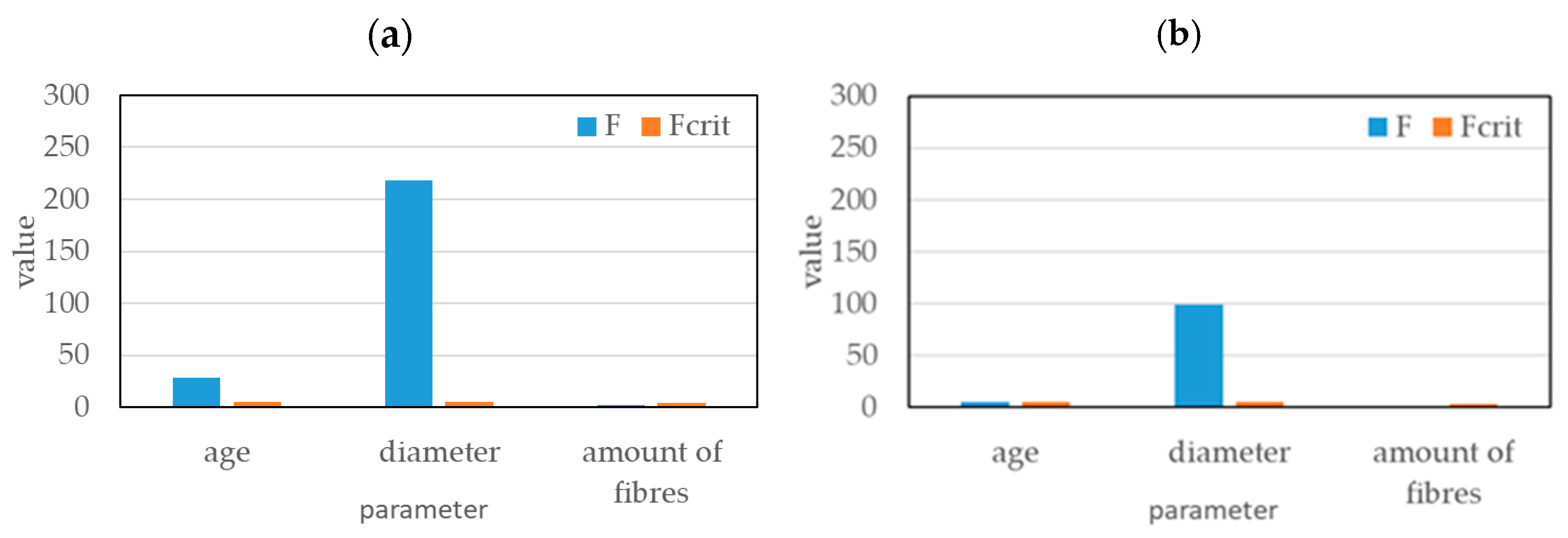 Civileng 06 00048 g010