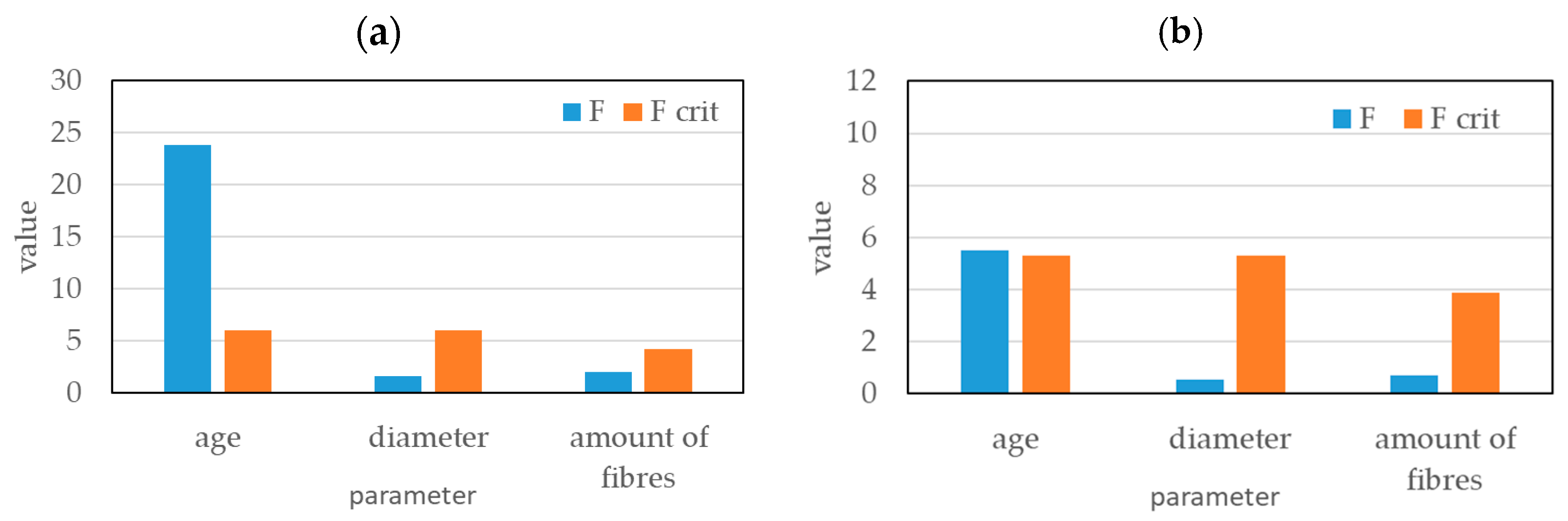 Civileng 06 00048 g011