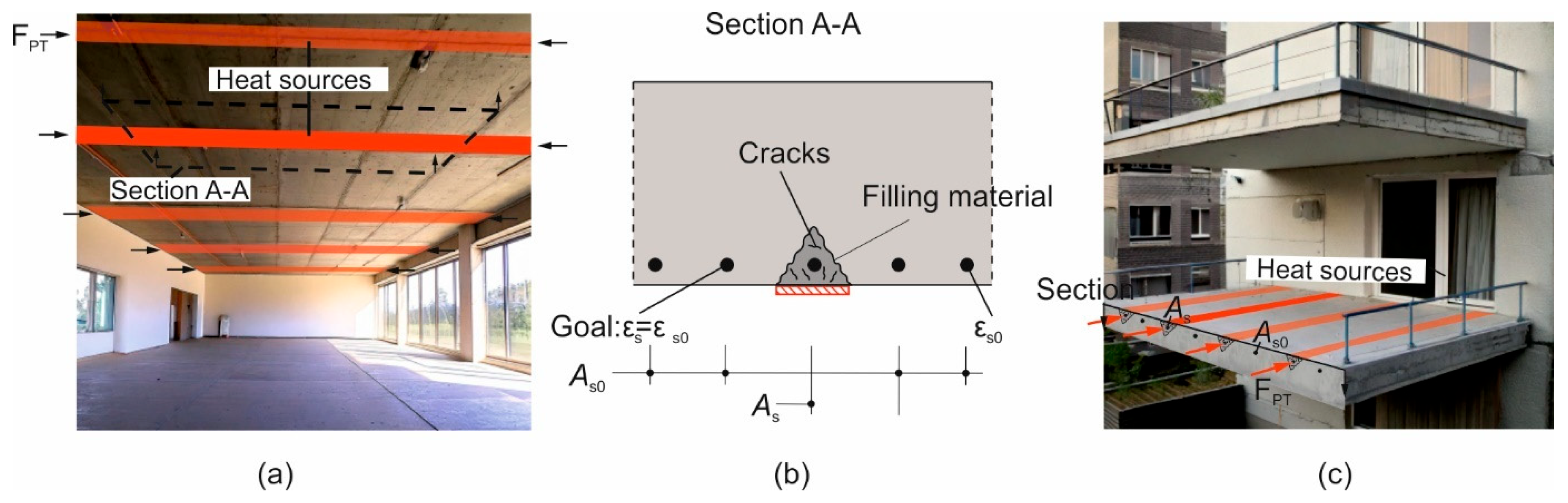 Civileng 06 00049 g001 Civileng 06 00049 g001