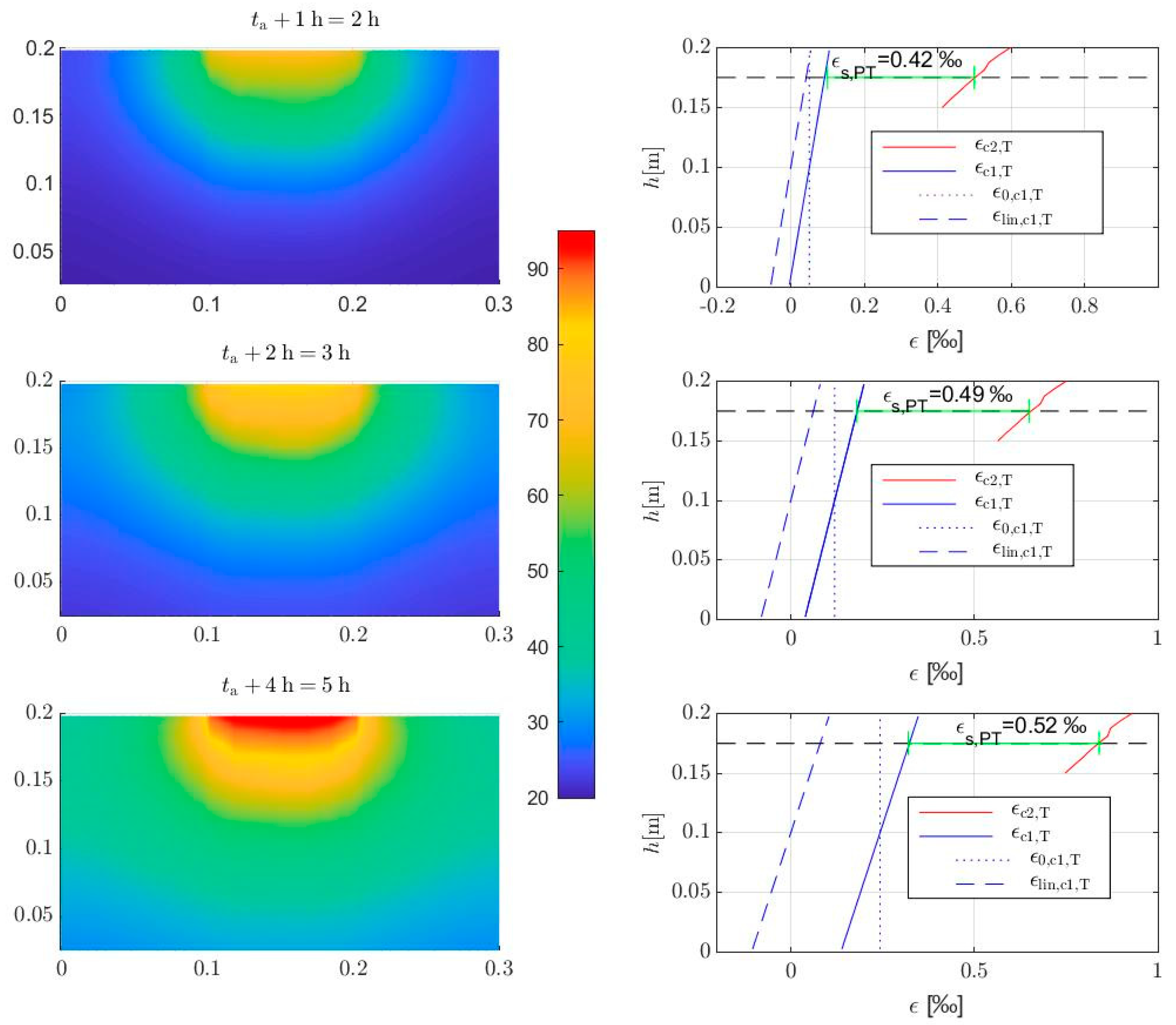 Civileng 06 00049 g007 Civileng 06 00049 g007