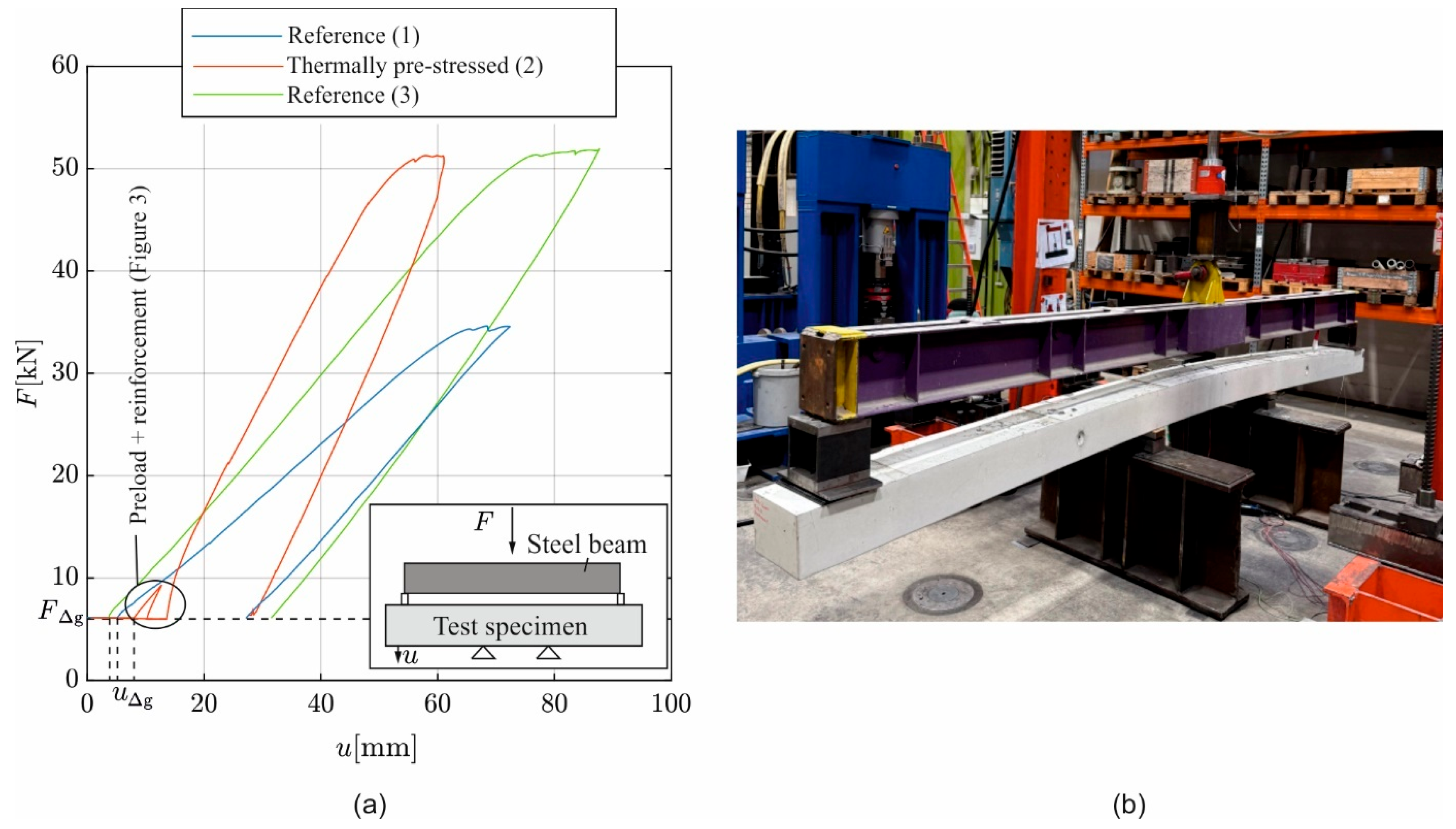 Civileng 06 00049 g008 Civileng 06 00049 g008