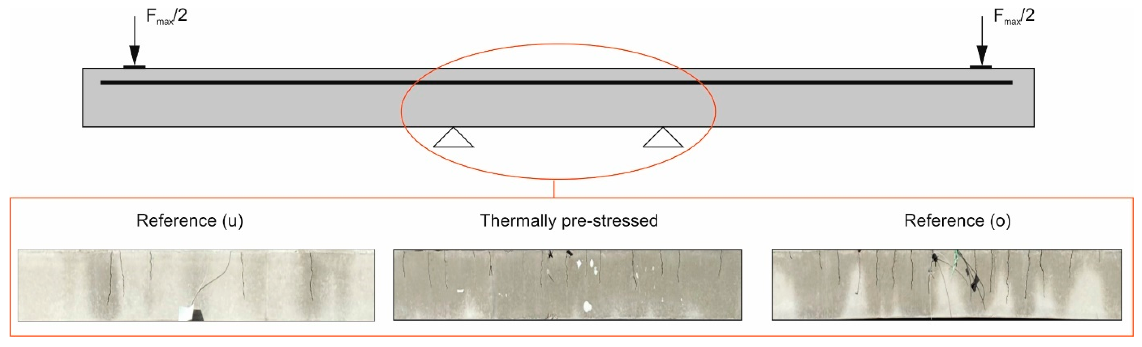 Civileng 06 00049 g011 Civileng 06 00049 g011