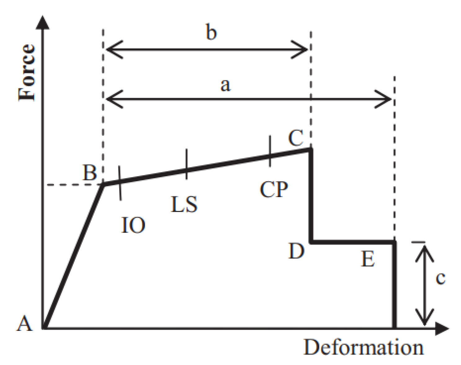 Civileng 06 00050 g005