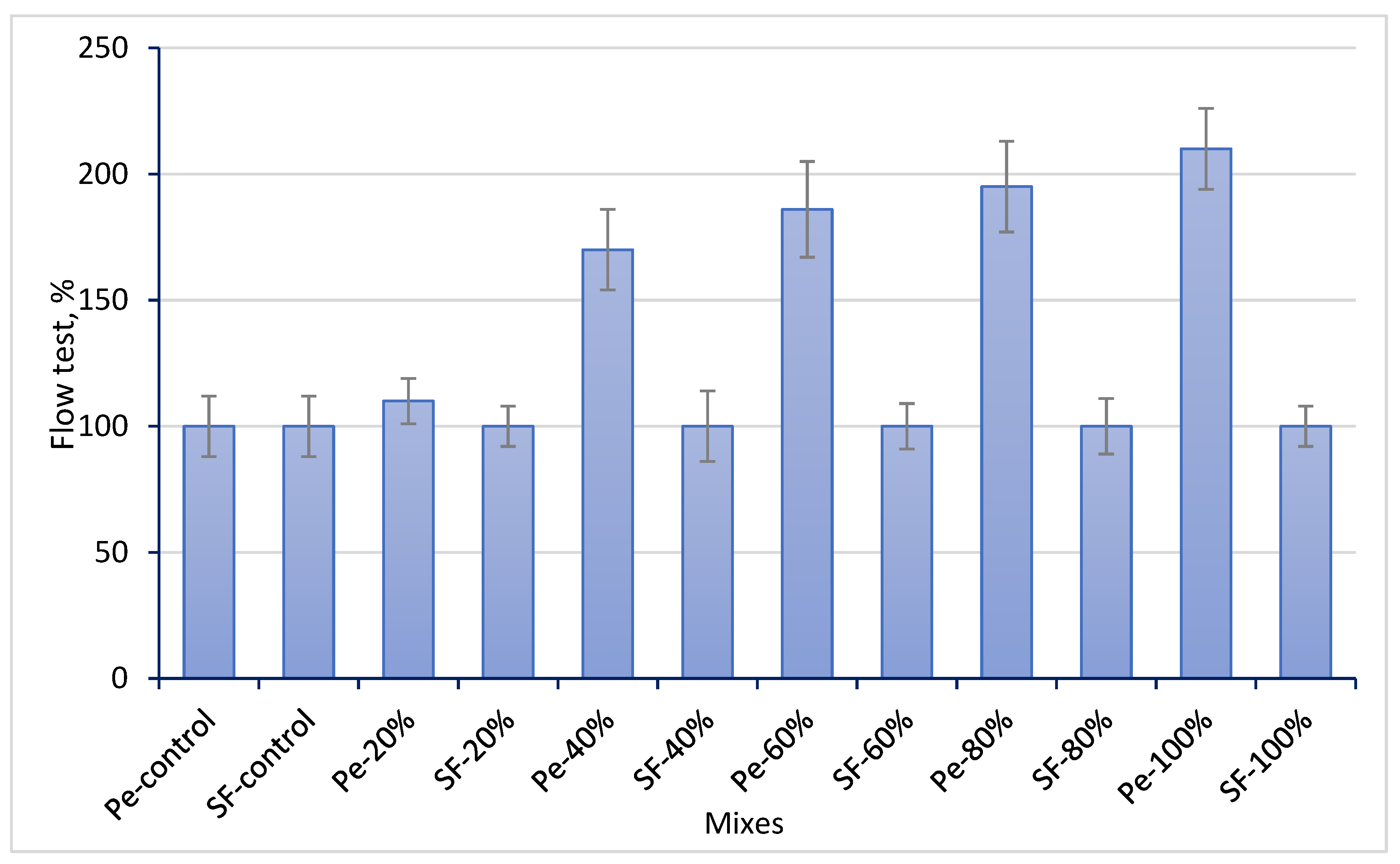 Civileng 06 00051 g003 Civileng 06 00051 g003