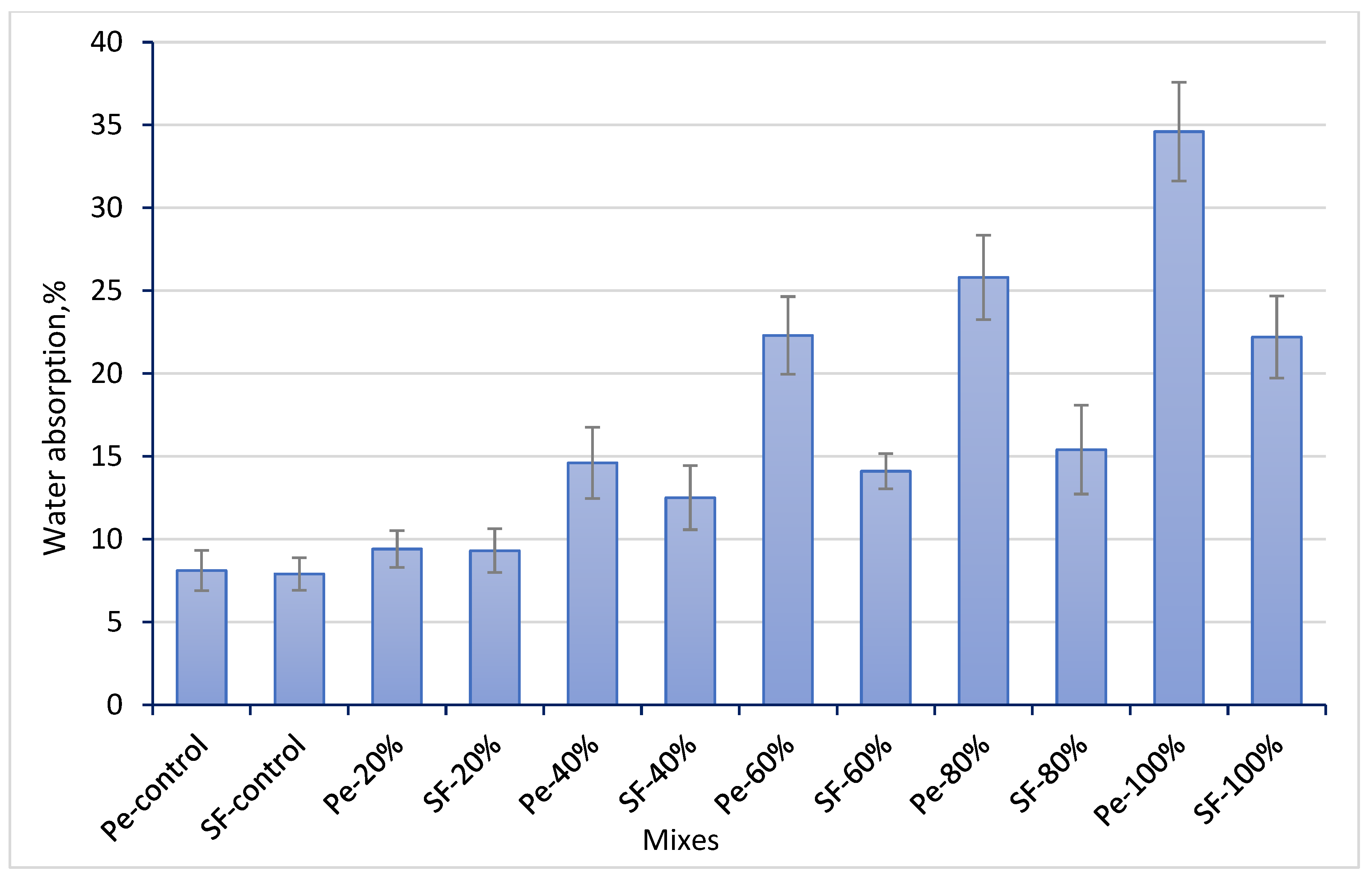 Civileng 06 00051 g008 Civileng 06 00051 g008