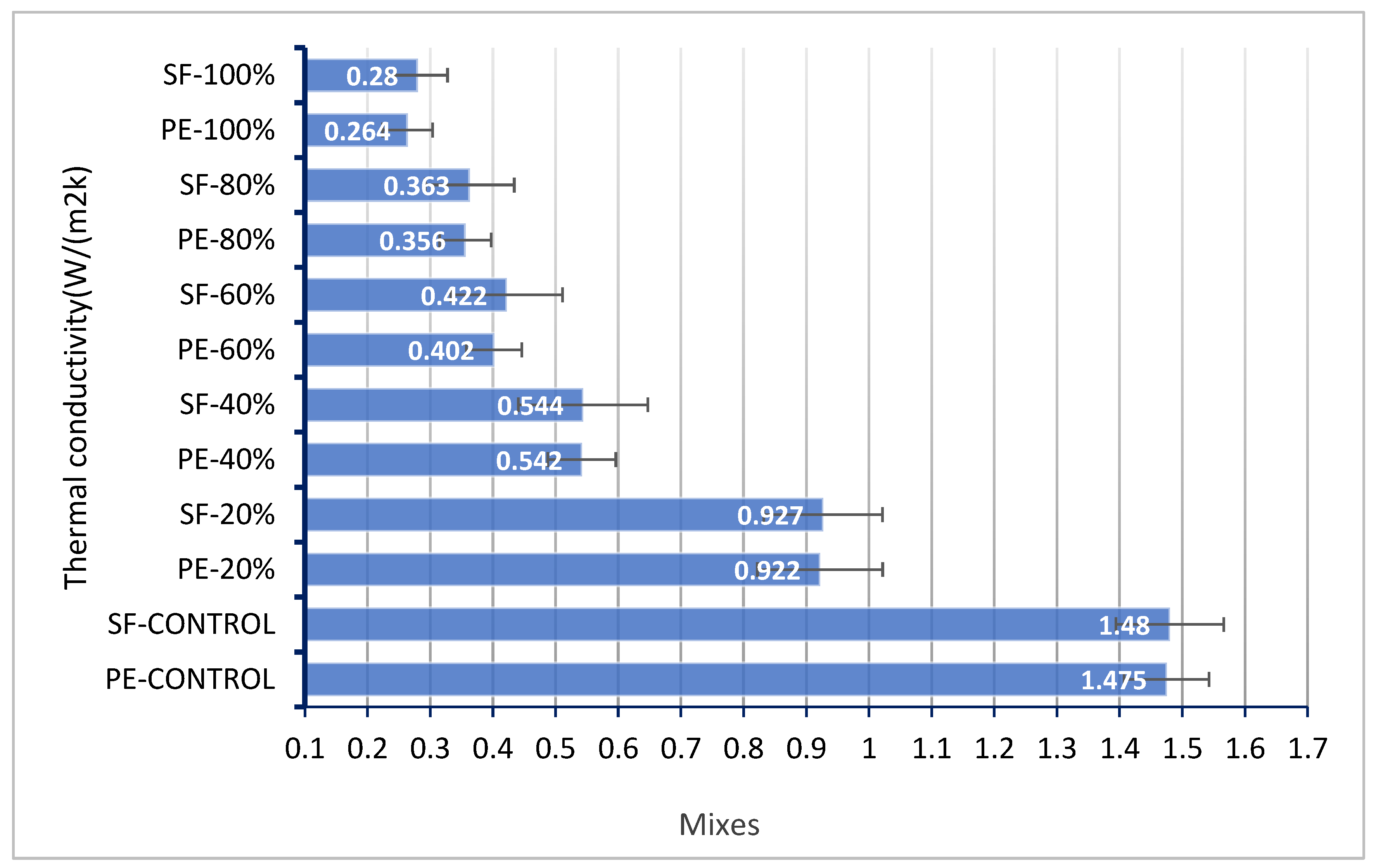 Civileng 06 00051 g009 Civileng 06 00051 g009