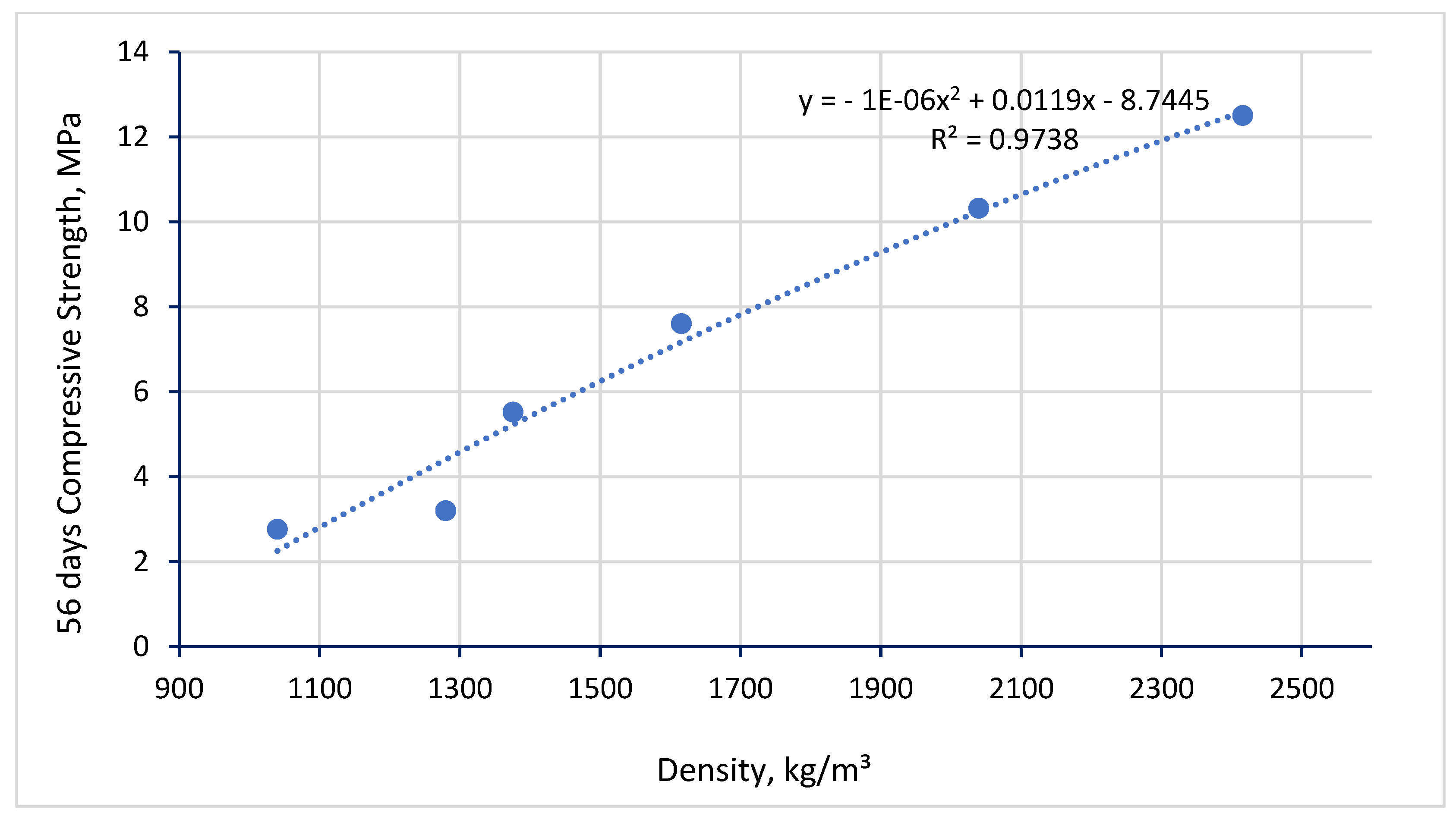 Civileng 06 00051 g010 Civileng 06 00051 g010