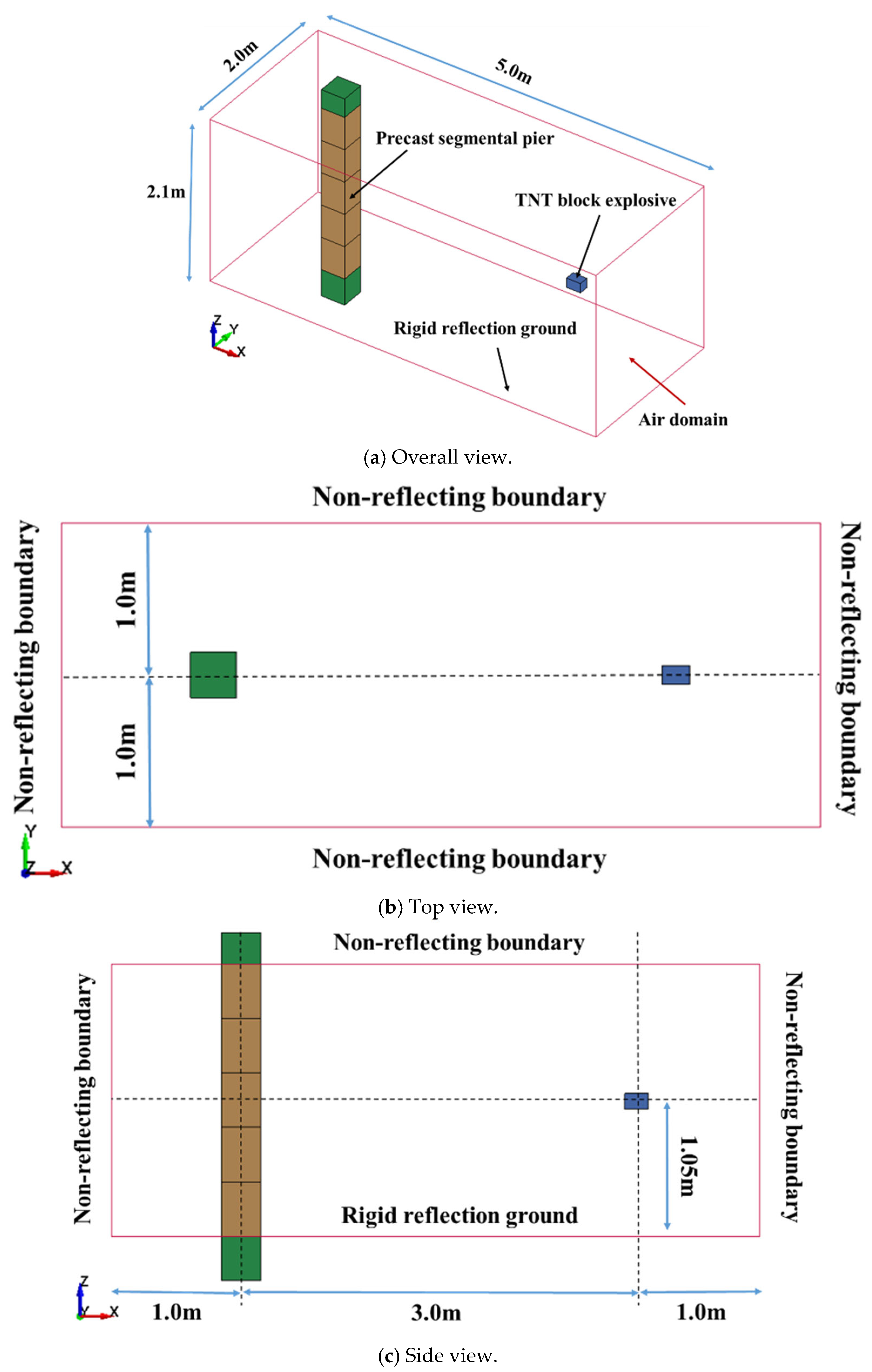 Civileng 06 00053 g005