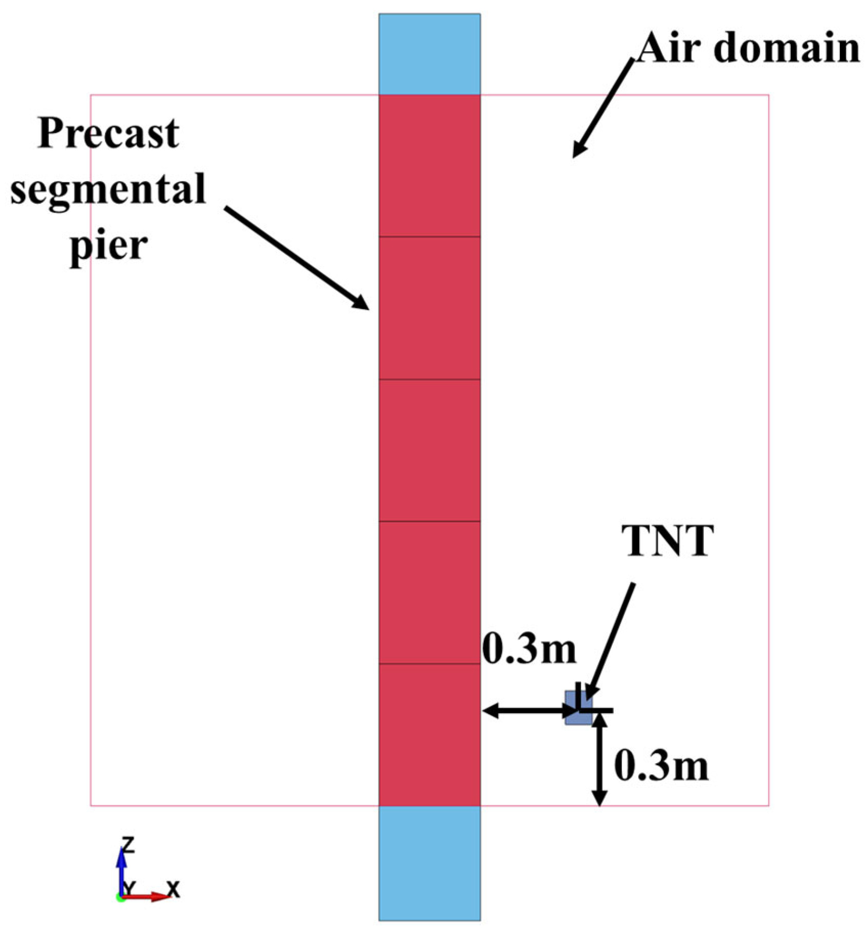 Civileng 06 00053 g009