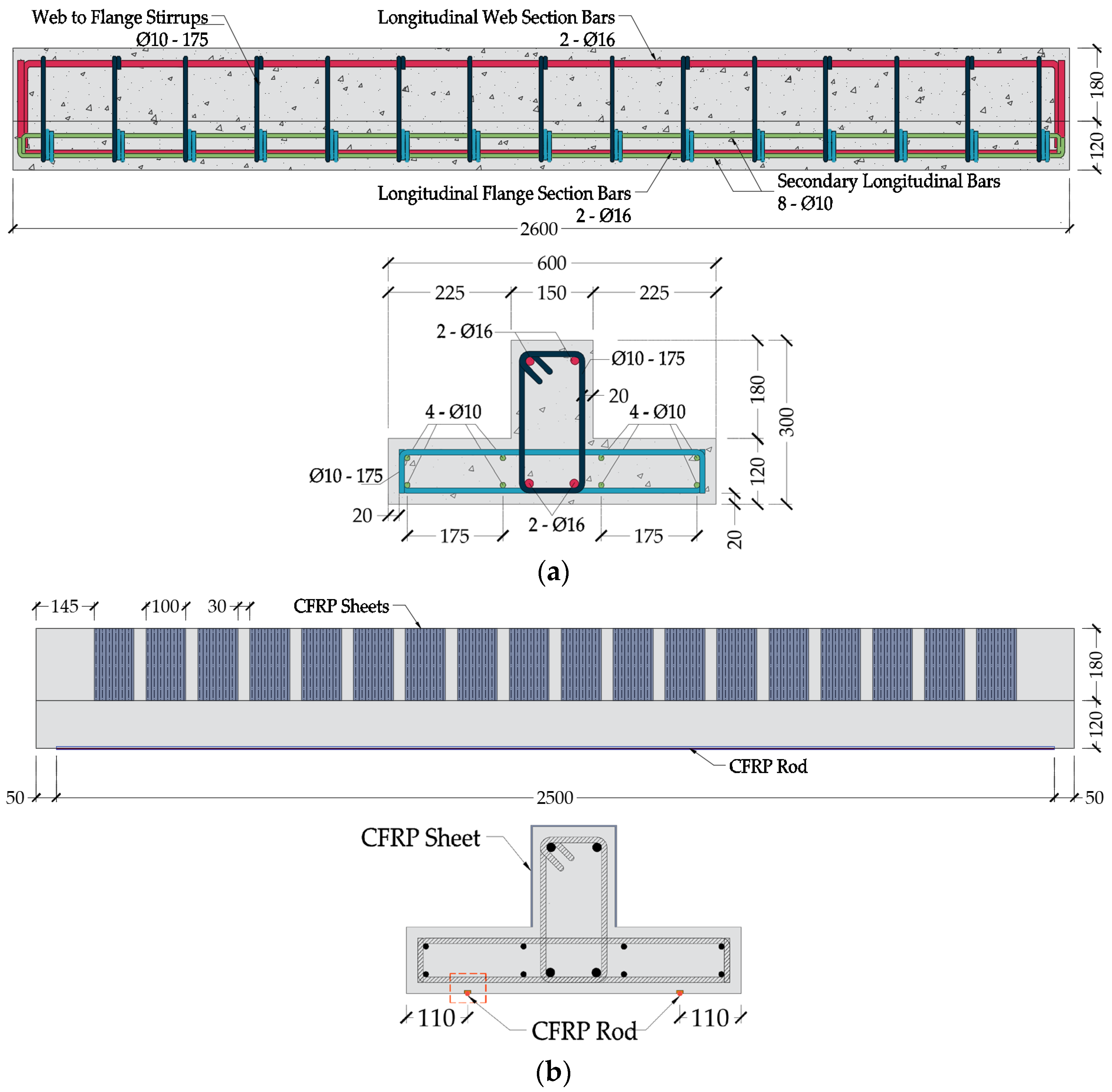 Civileng 06 00056 g002a