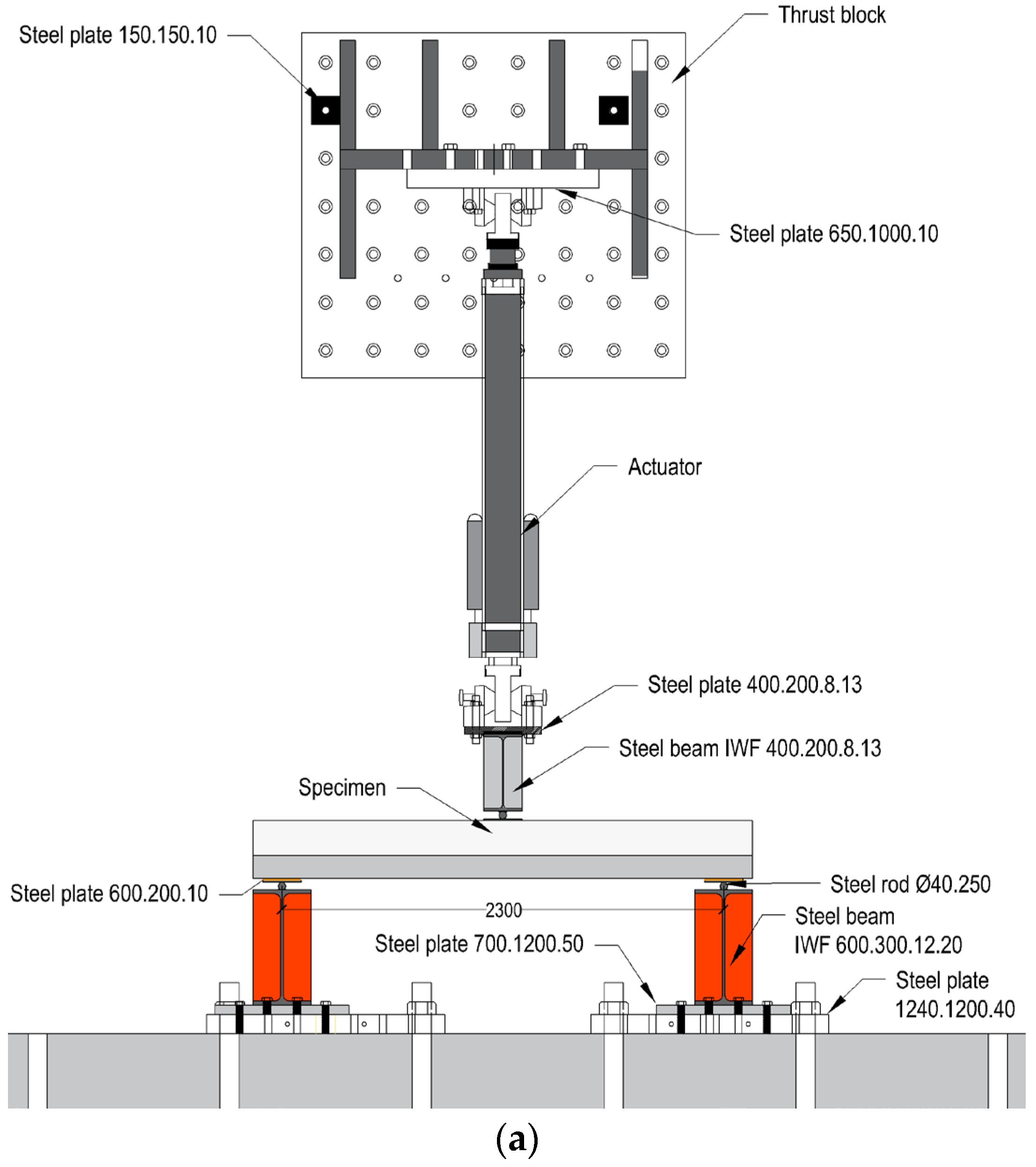 Civileng 06 00056 g003a