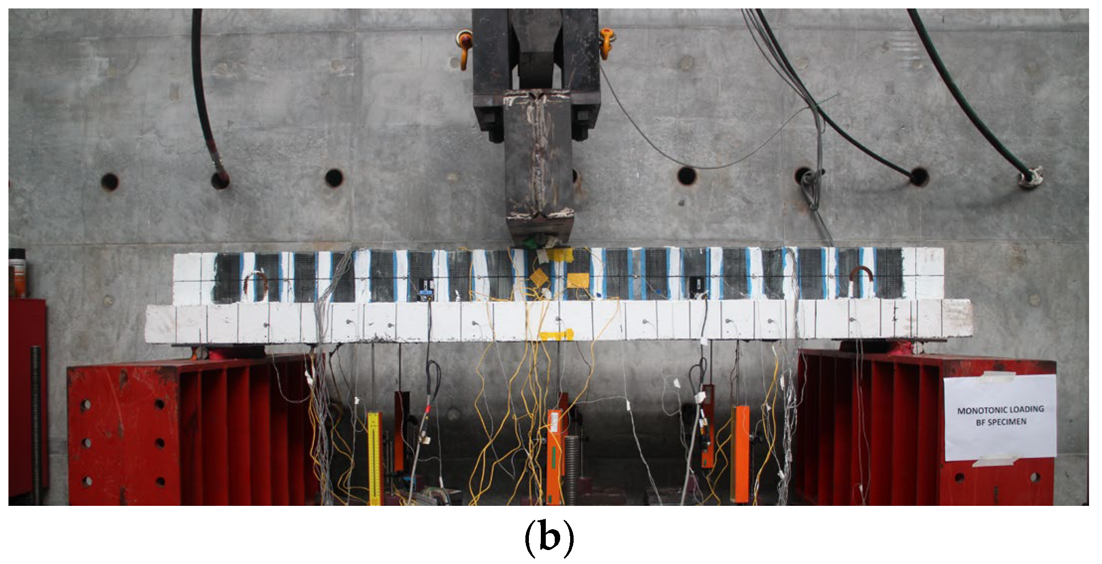Civileng 06 00056 g003b