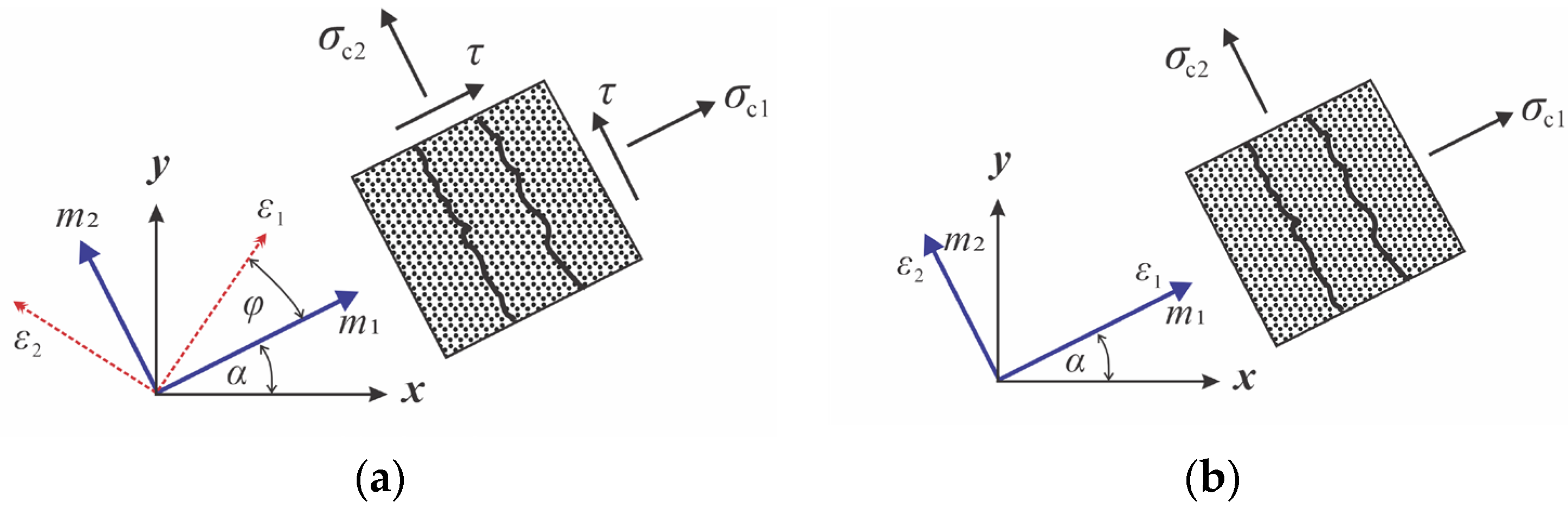 Civileng 06 00056 g005