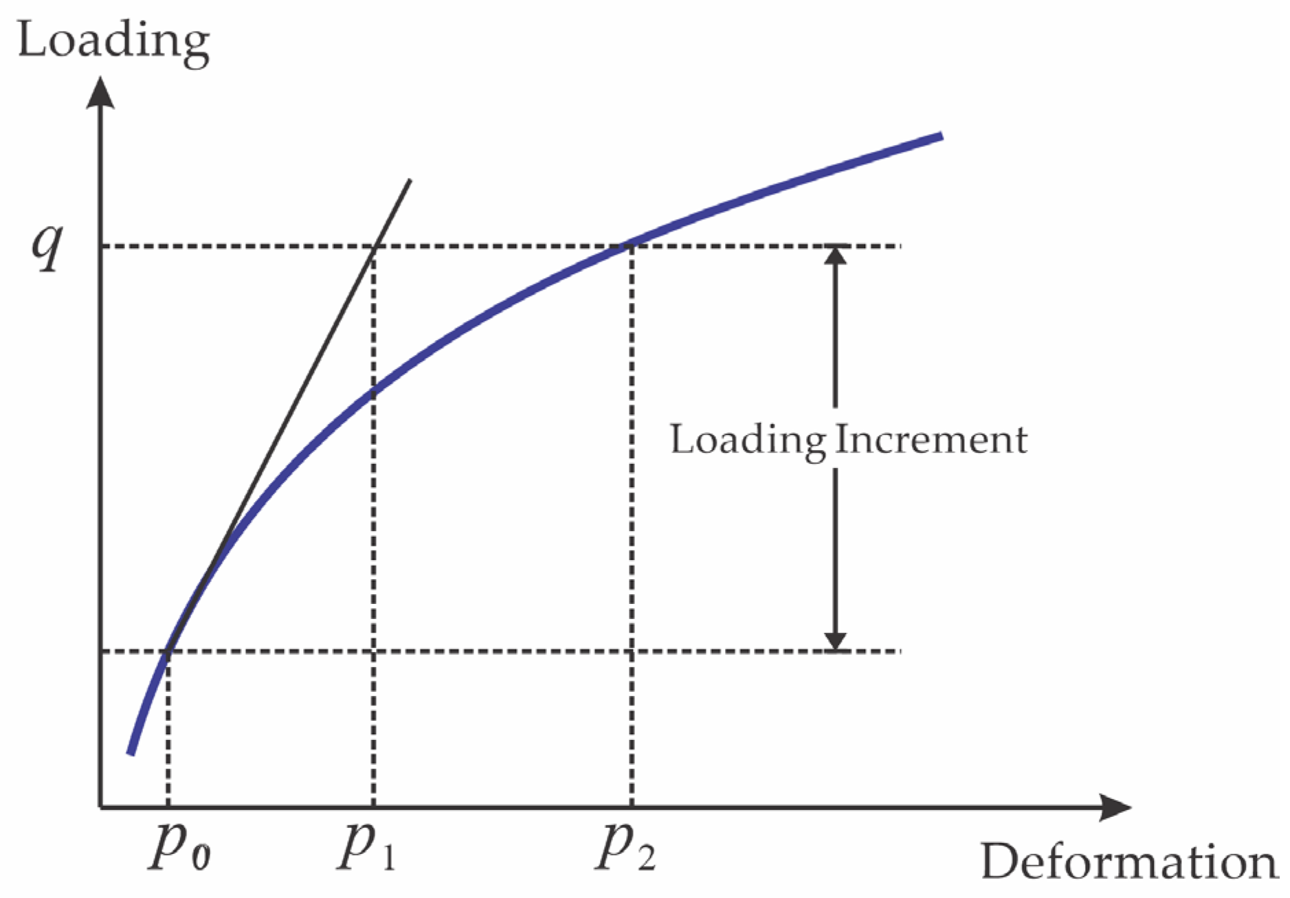 Civileng 06 00056 g011