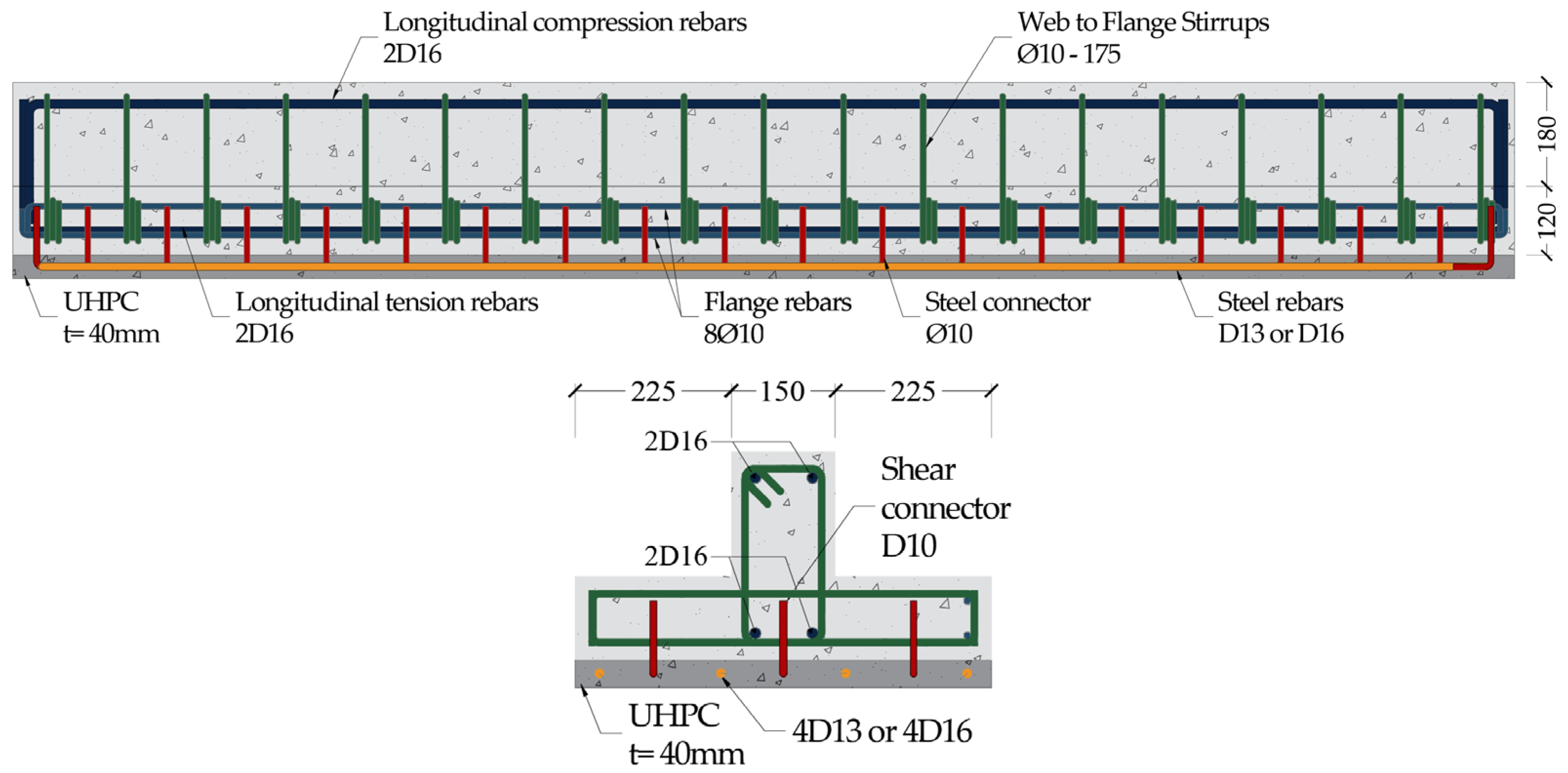 Civileng 06 00056 g014