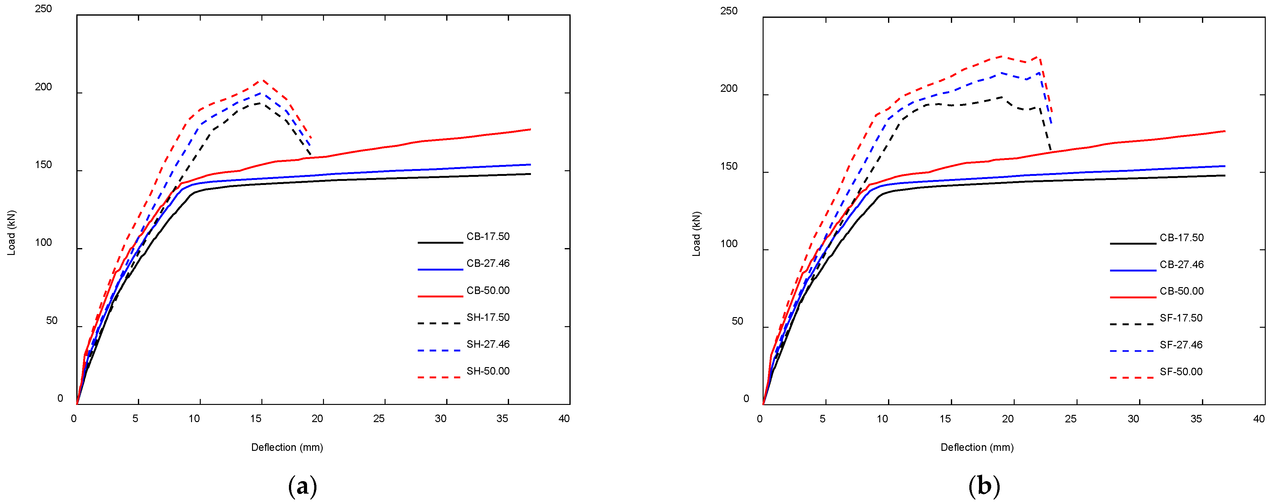 Civileng 06 00056 g023