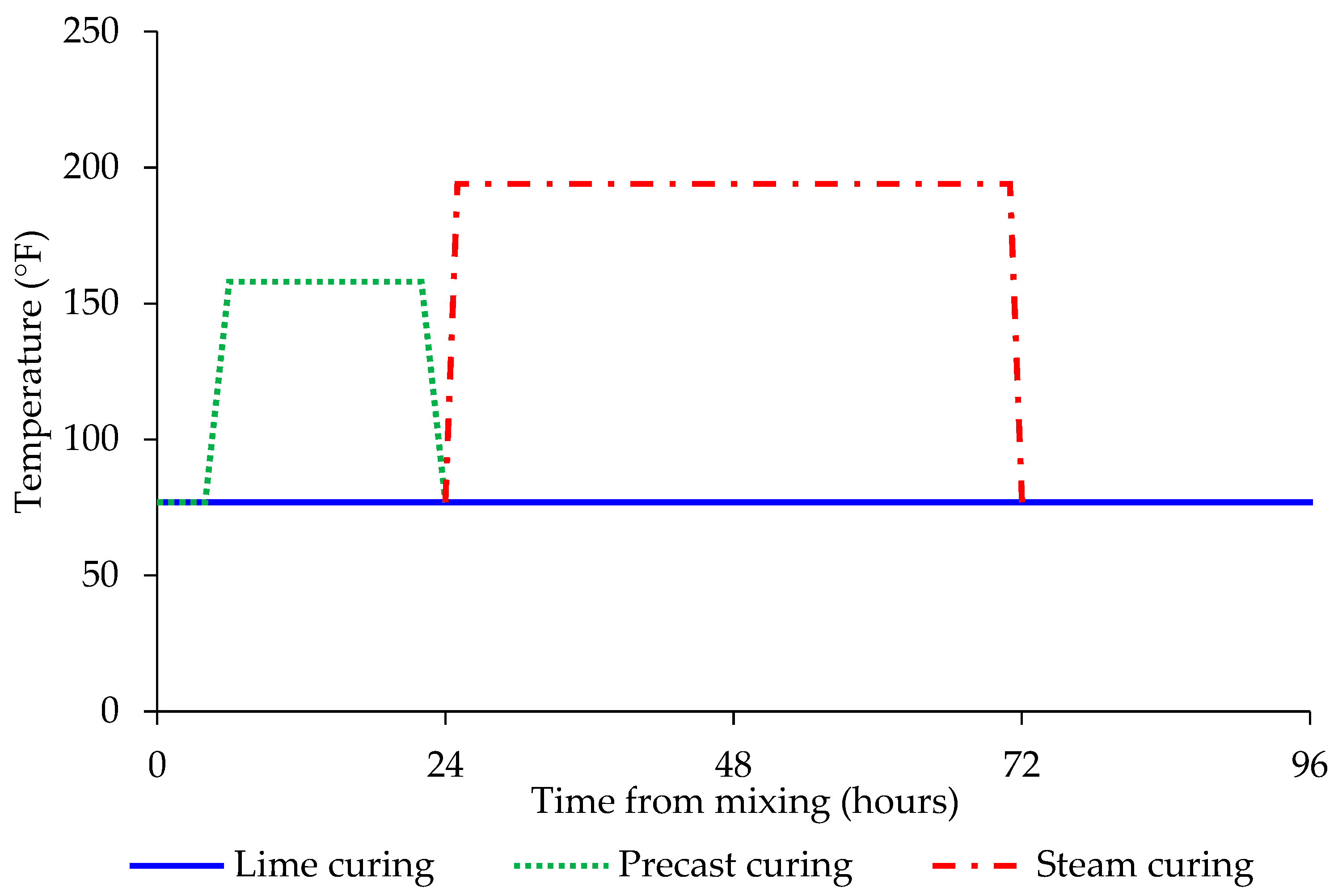 Civileng 06 00057 g002