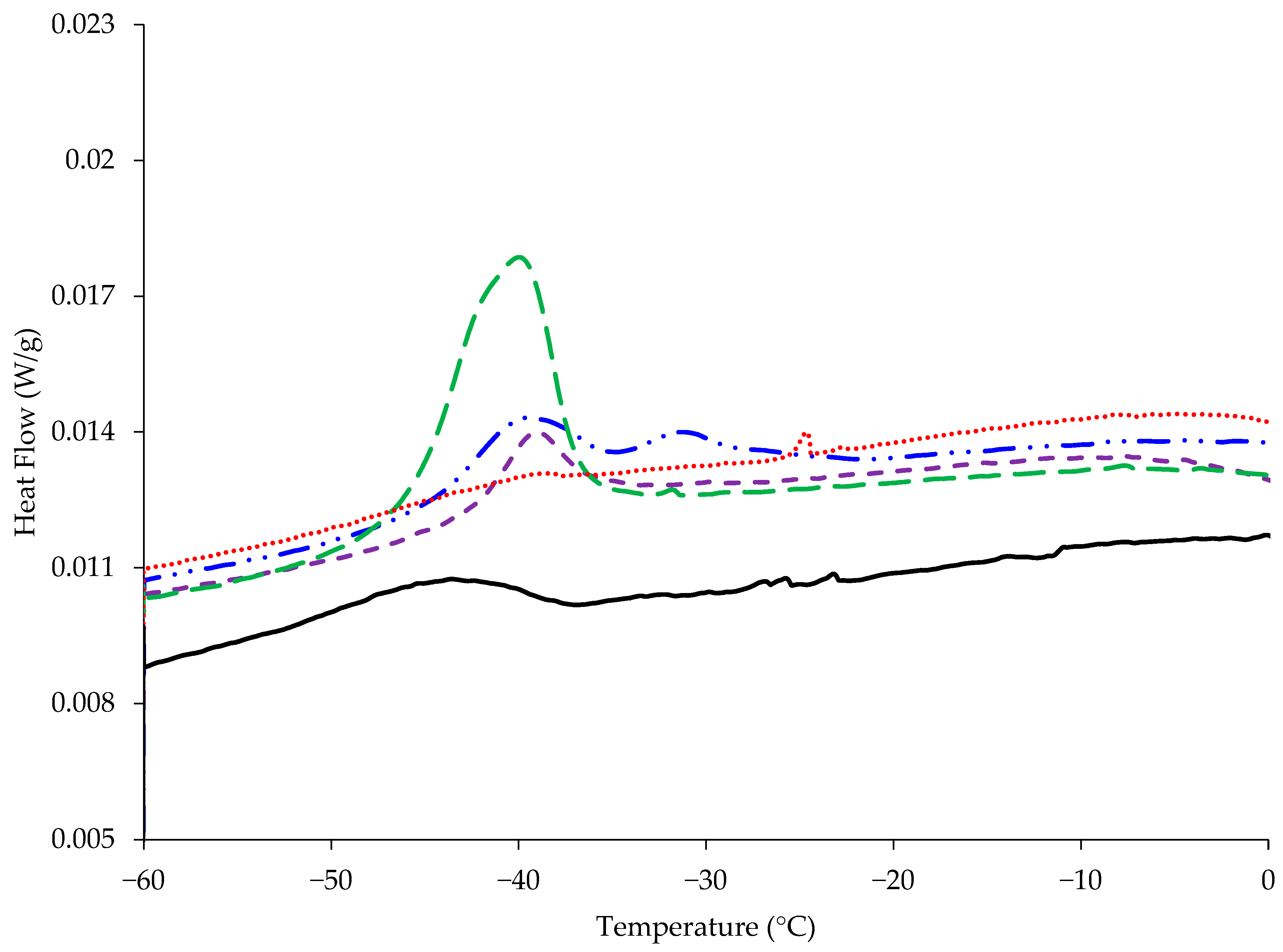 Civileng 06 00057 g007