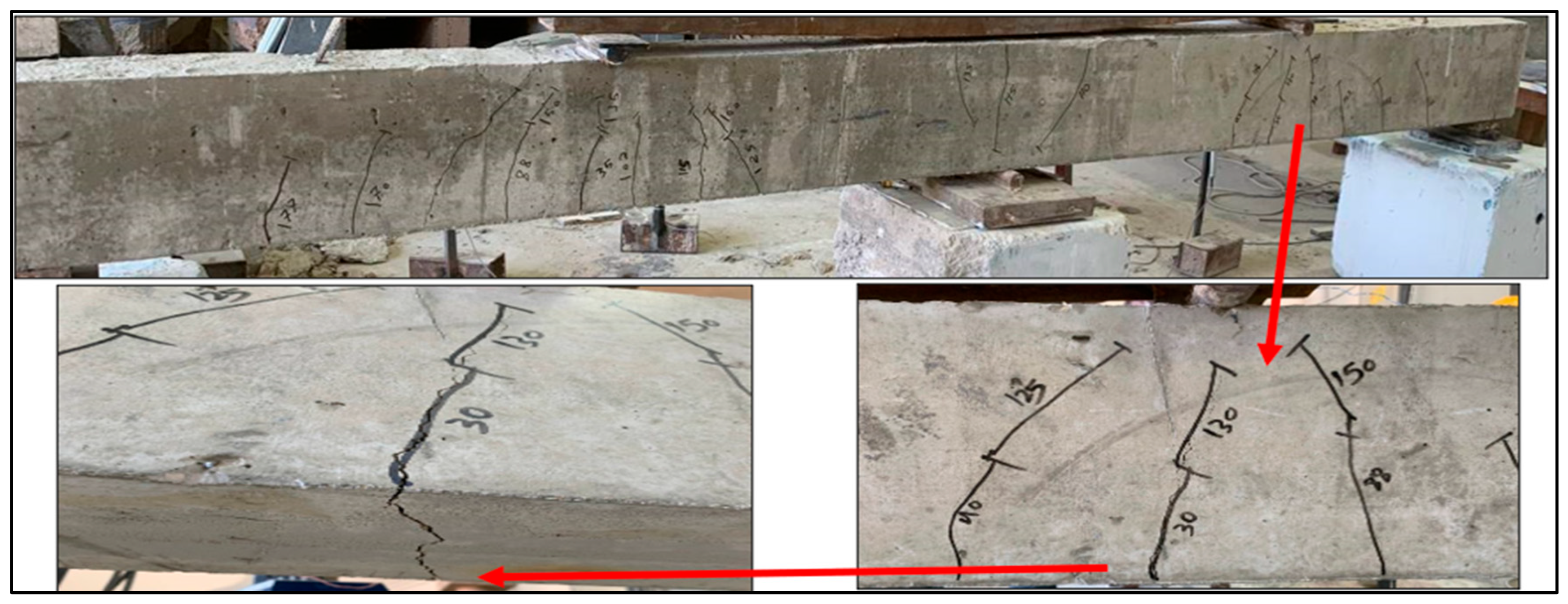 Civileng 06 00058 g013