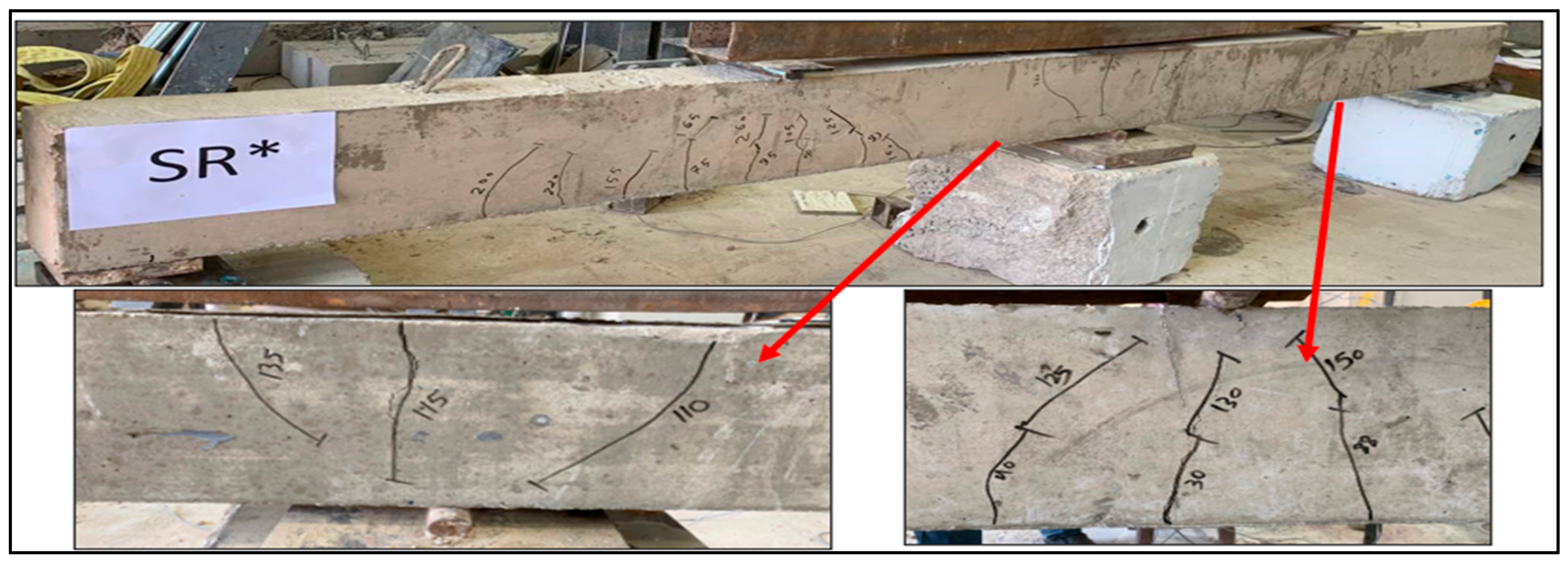 Civileng 06 00058 g015