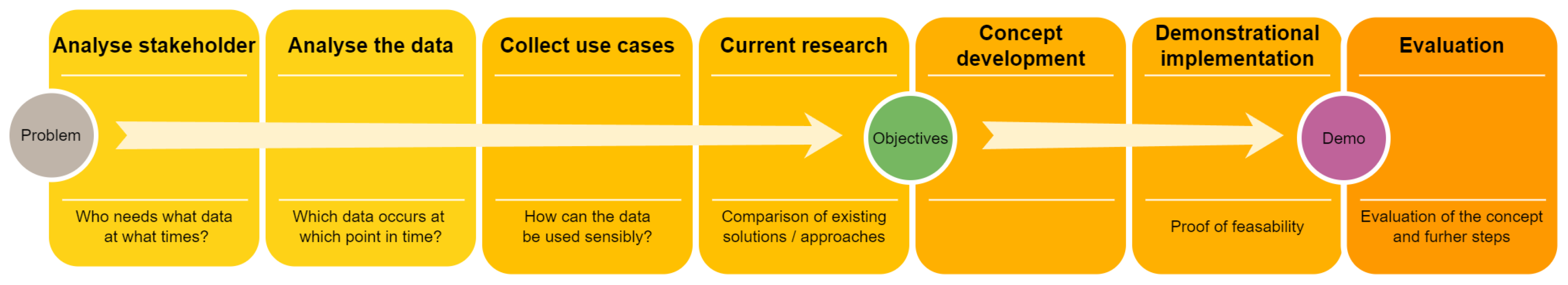 Civileng 06 00059 g001 Civileng 06 00059 g001