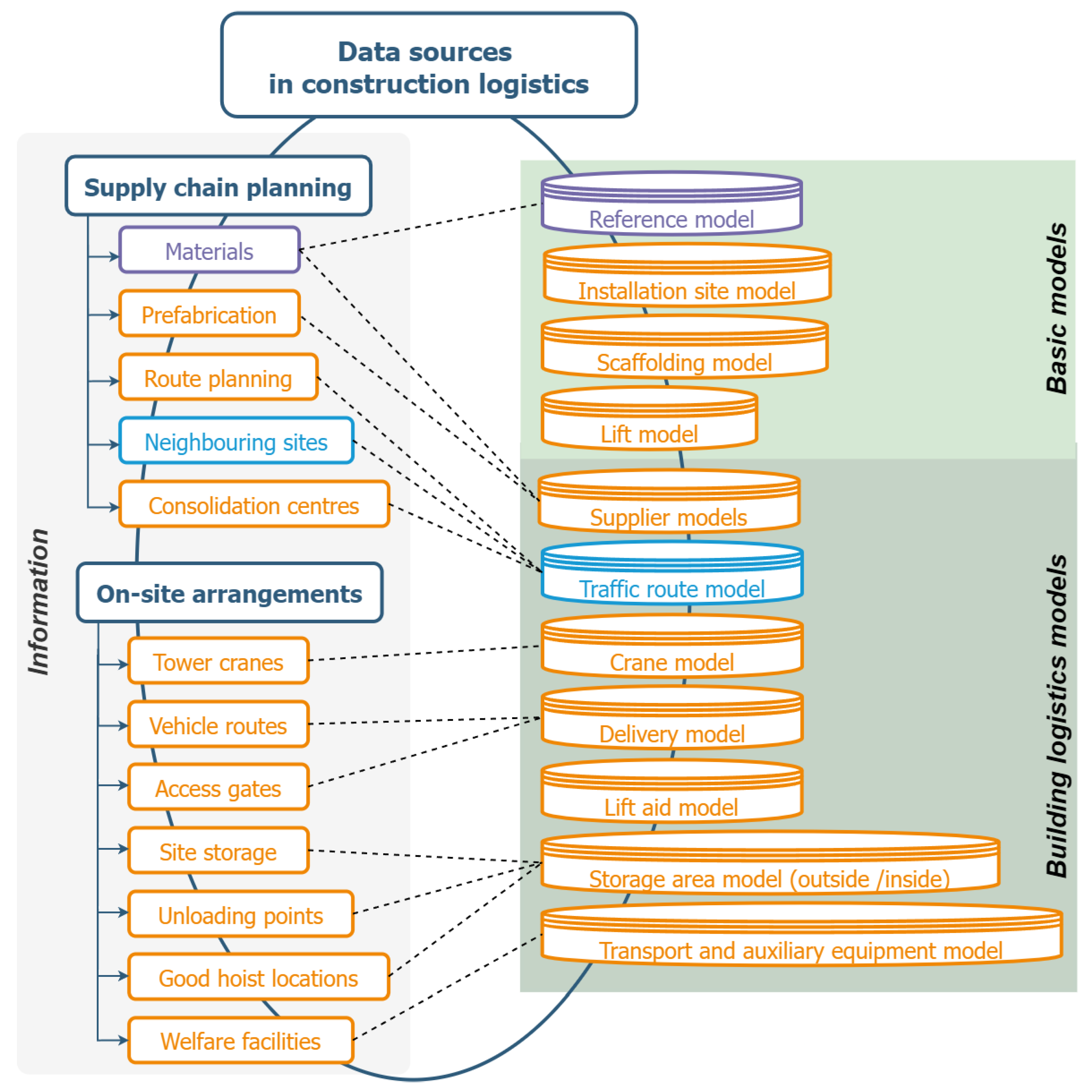 Civileng 06 00059 g003 Civileng 06 00059 g003