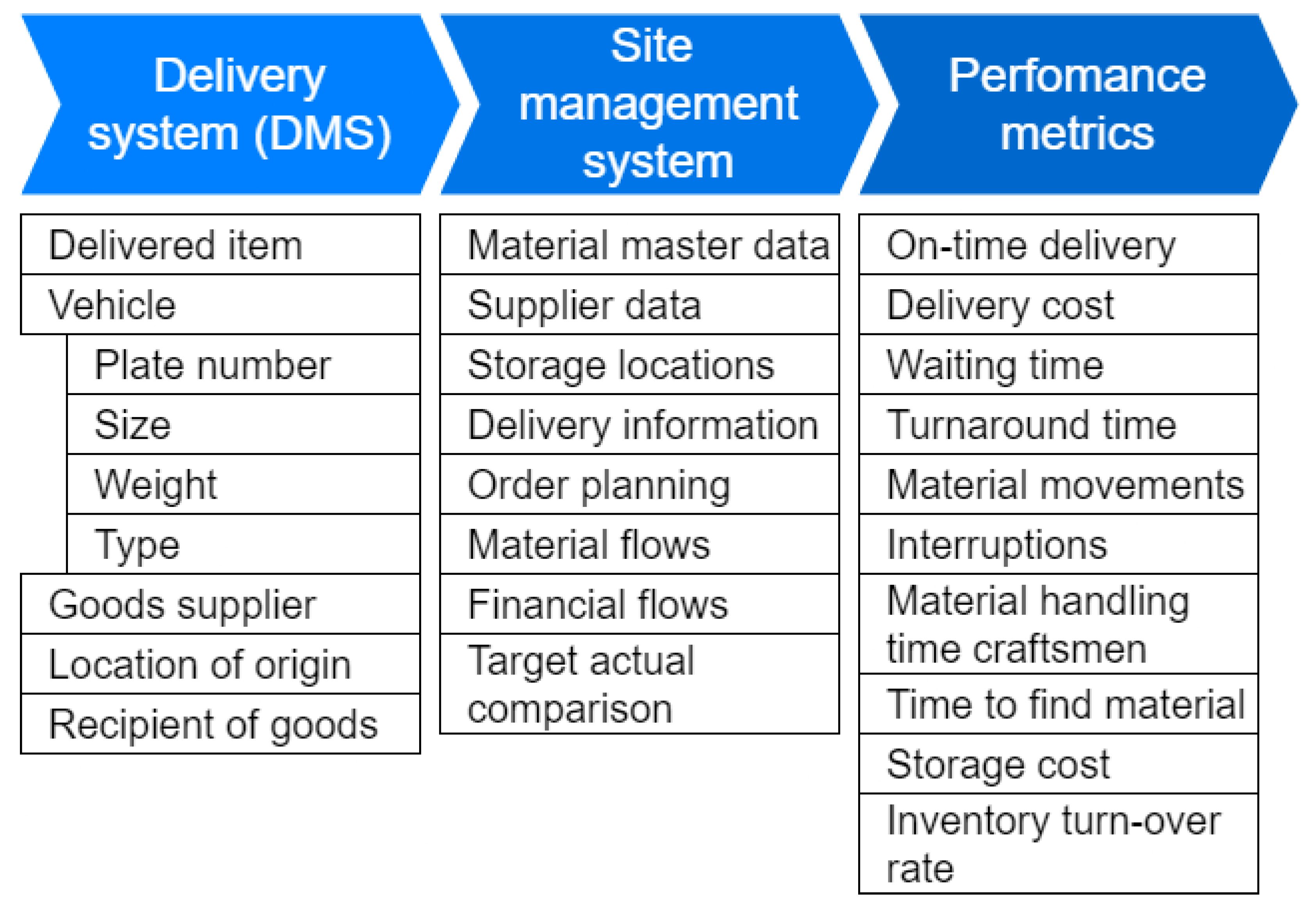 Civileng 06 00059 g004 Civileng 06 00059 g004