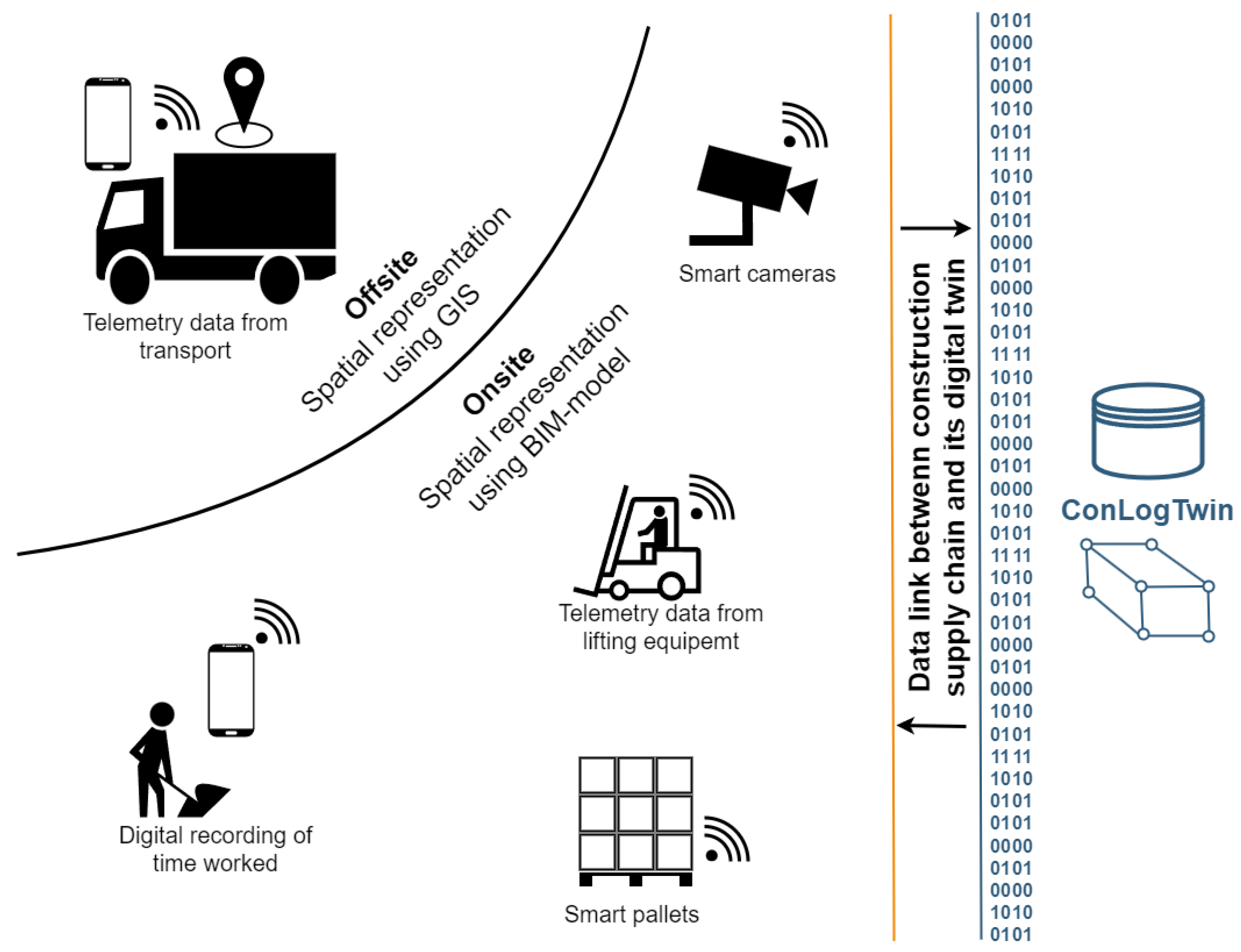 Civileng 06 00059 g005 Civileng 06 00059 g005
