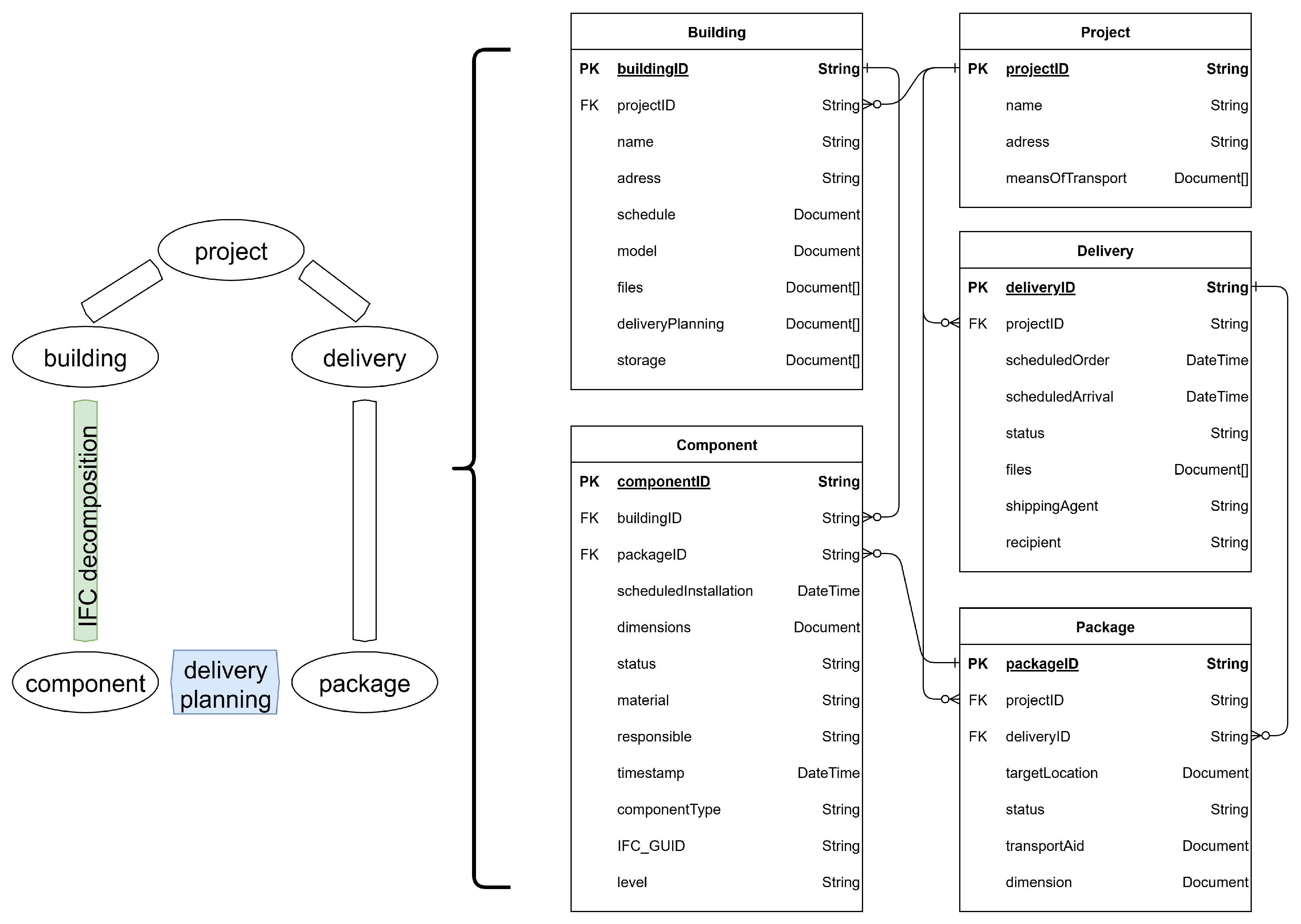 Civileng 06 00059 g008 Civileng 06 00059 g008