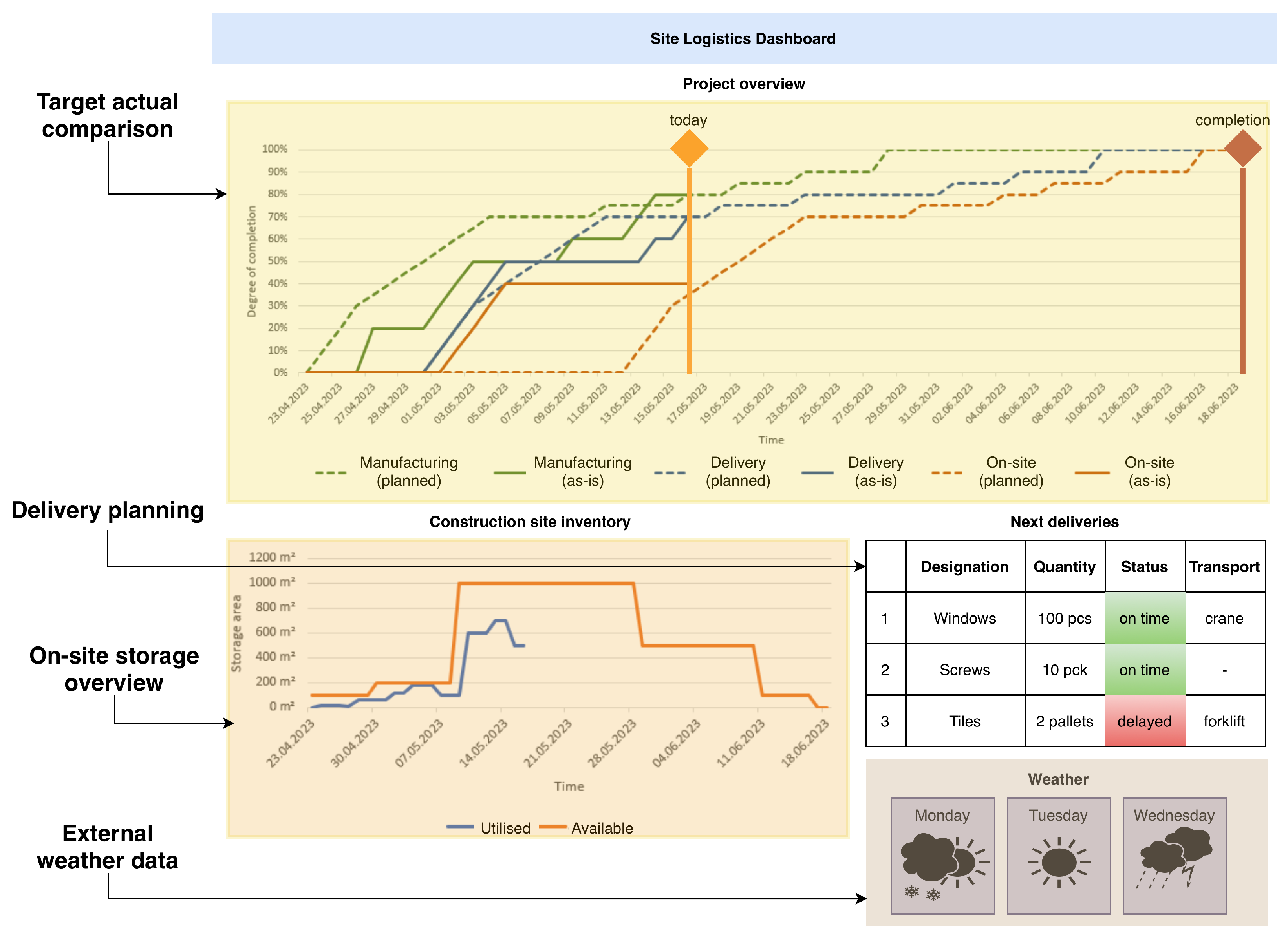 Civileng 06 00059 g010 Civileng 06 00059 g010