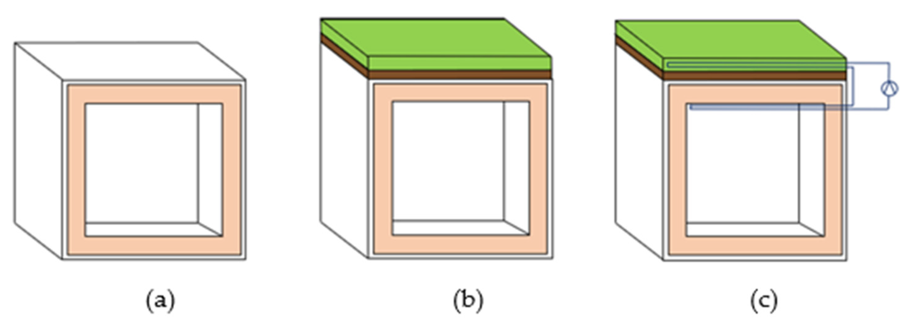 Civileng 06 00060 g002
