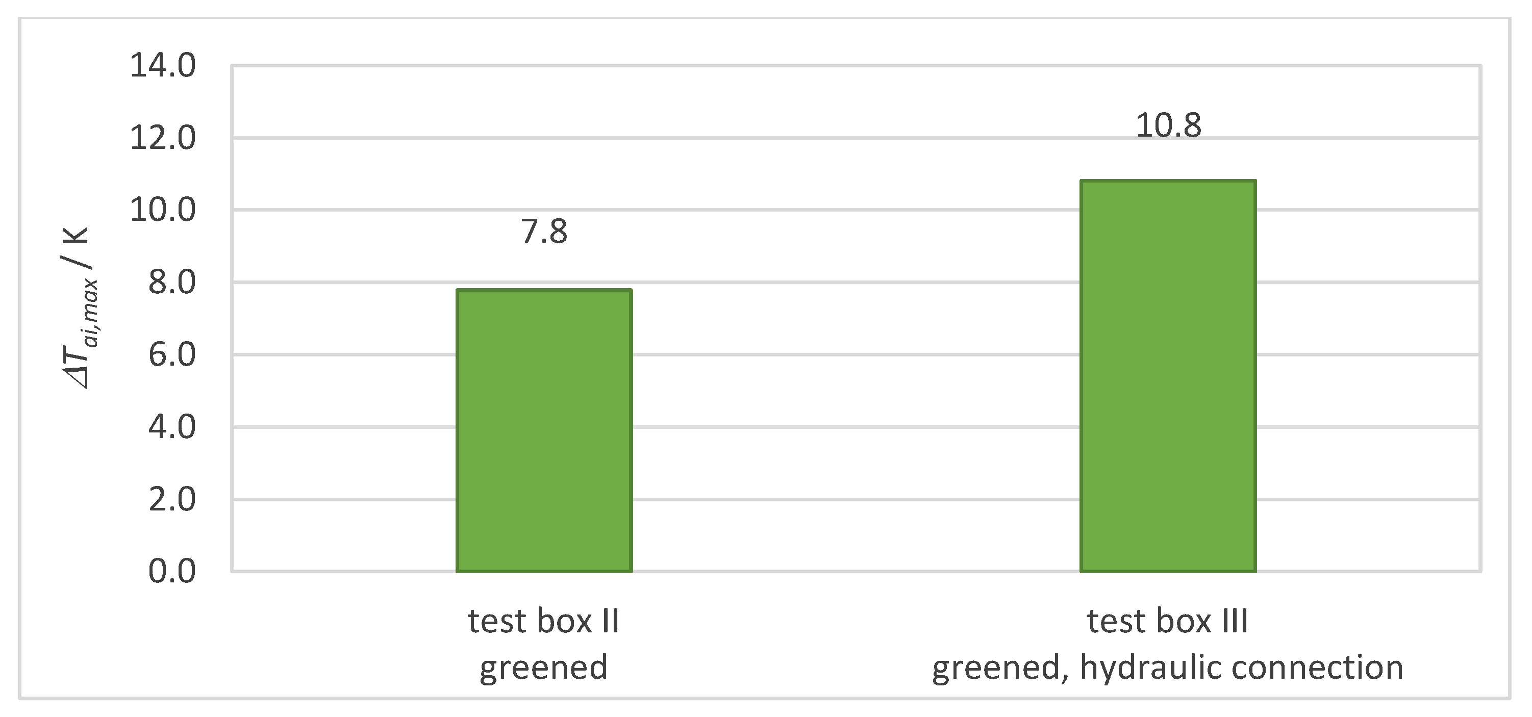 Civileng 06 00060 g006